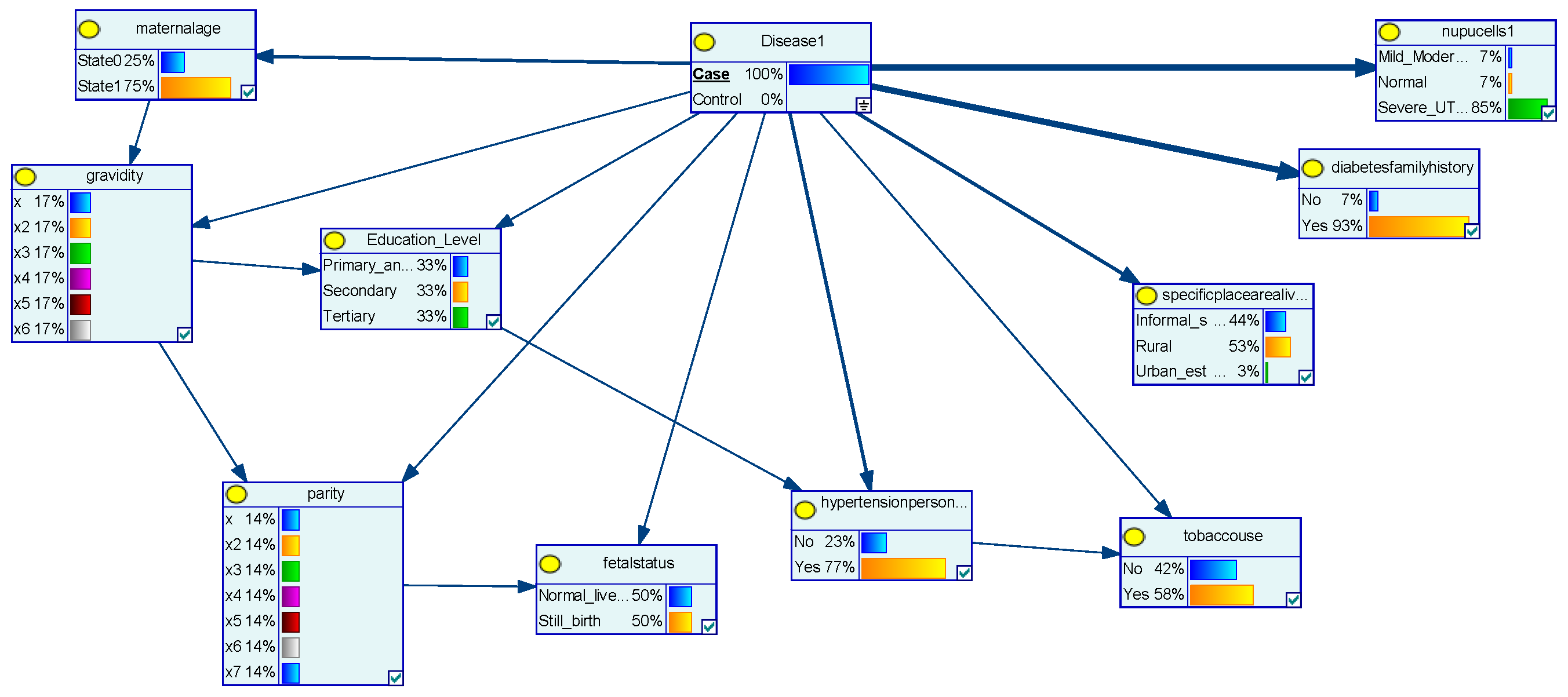 Informatics 11 00031 g010