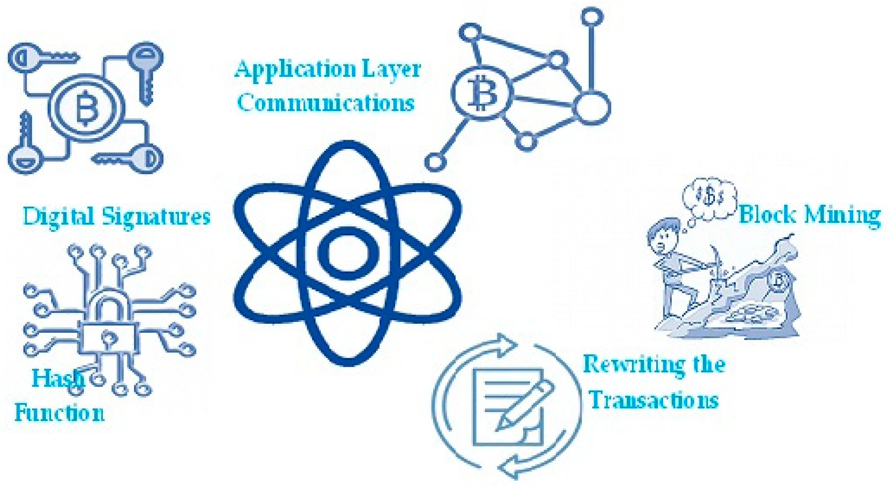 Informatics 11 00033 g002