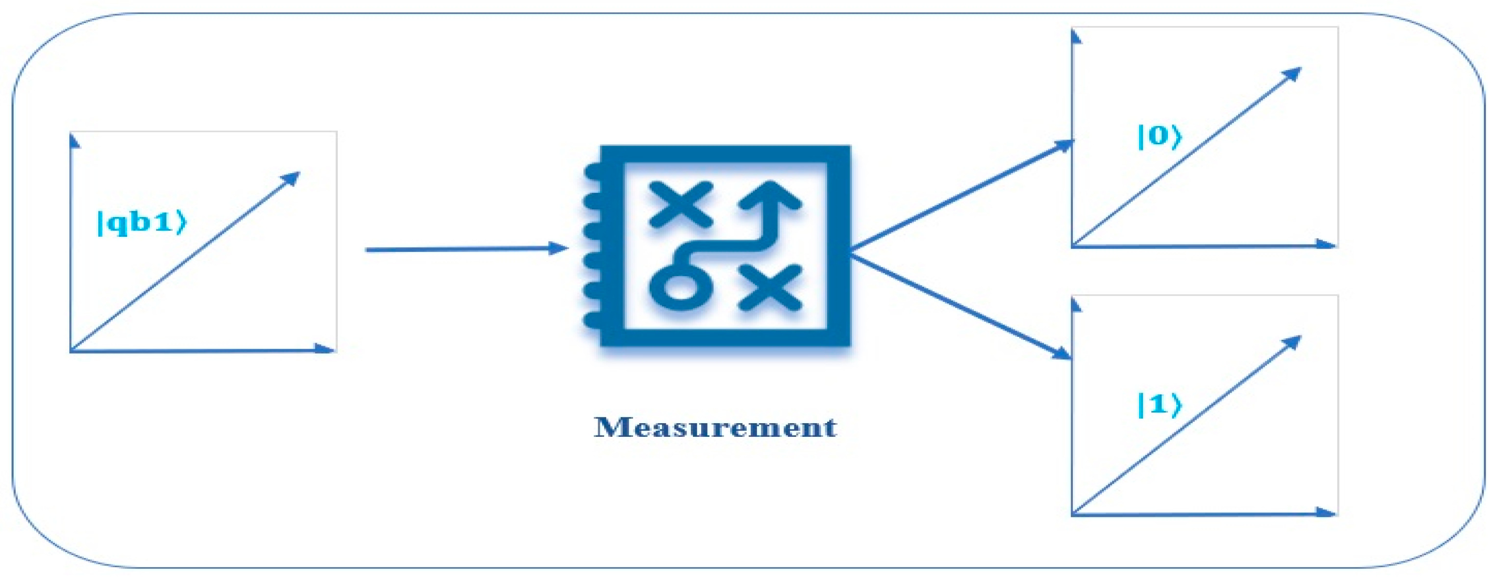 Informatics 11 00033 g003