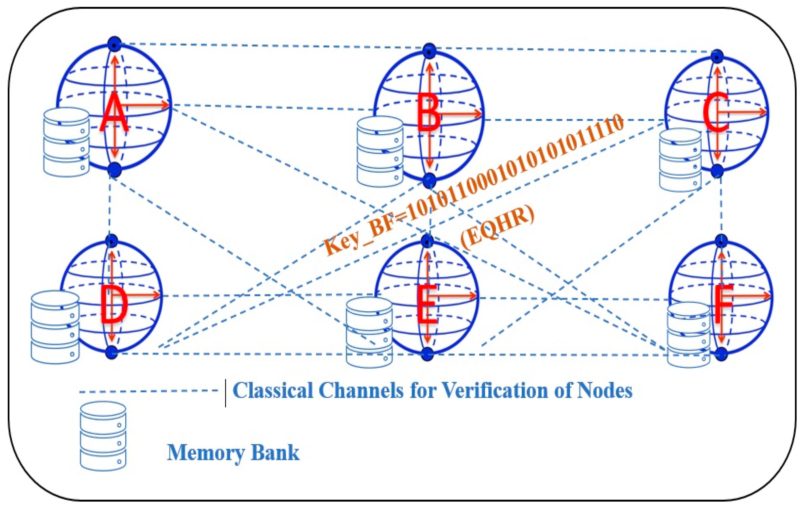 Informatics 11 00033 g007