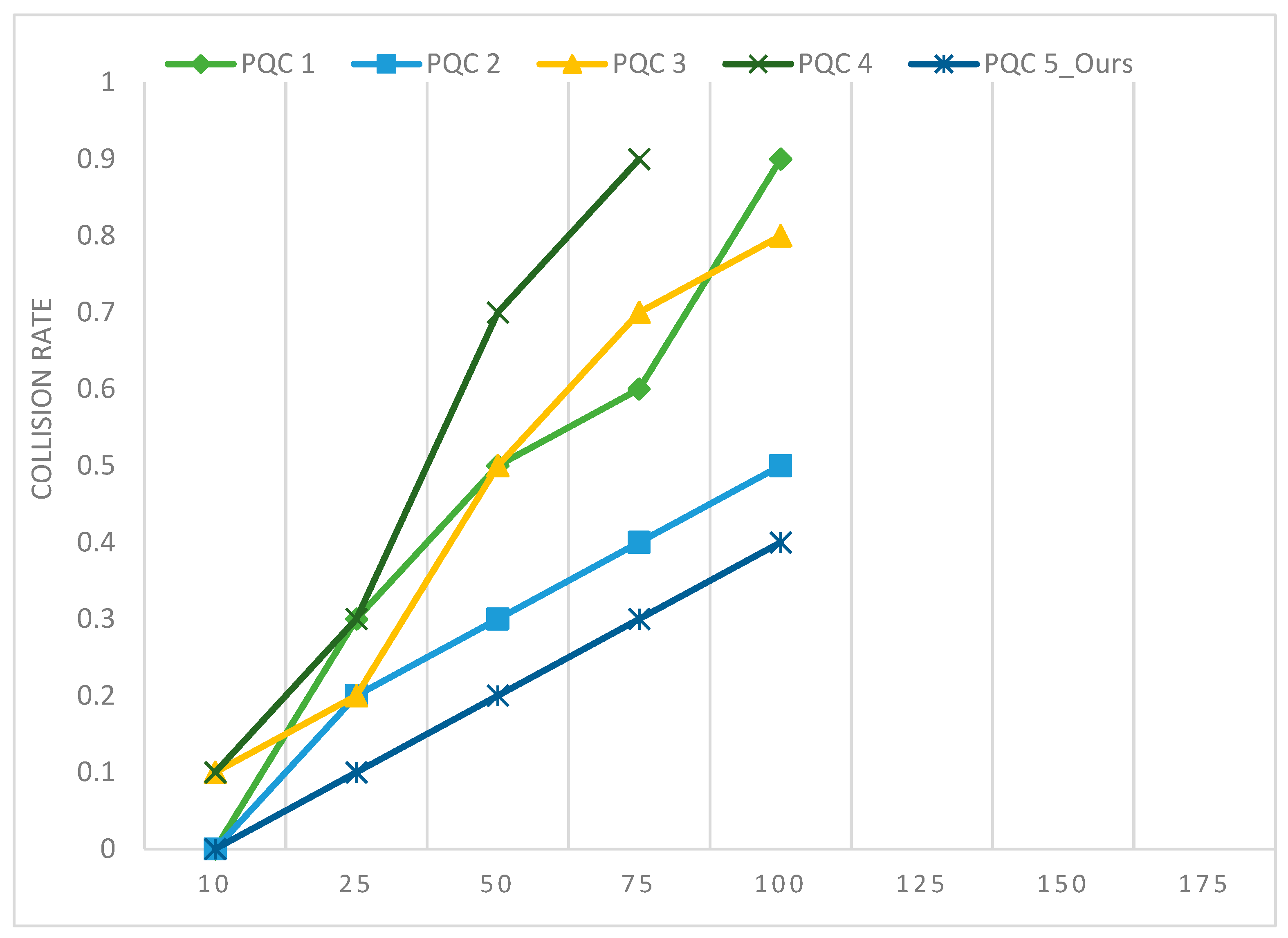 Informatics 11 00033 g009