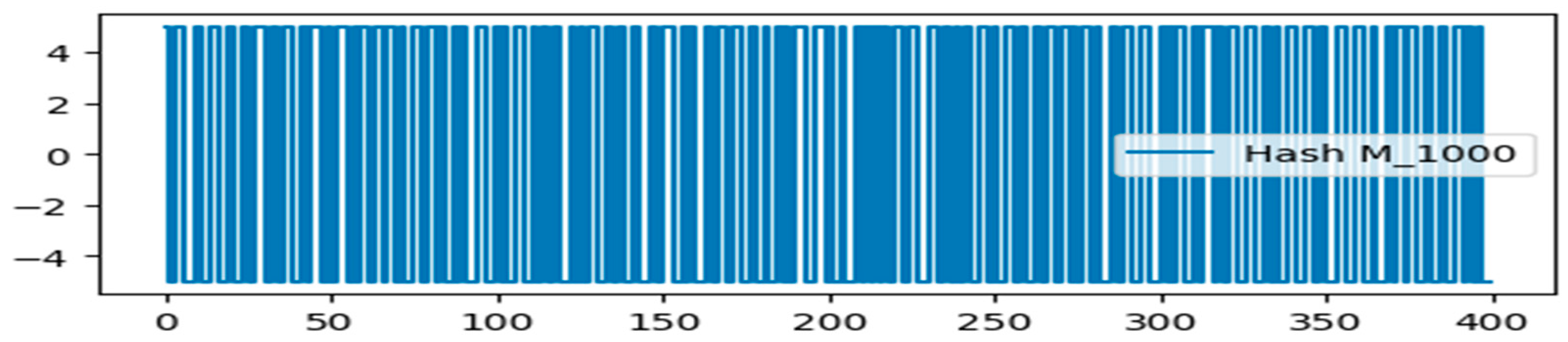 Informatics 11 00033 g011b