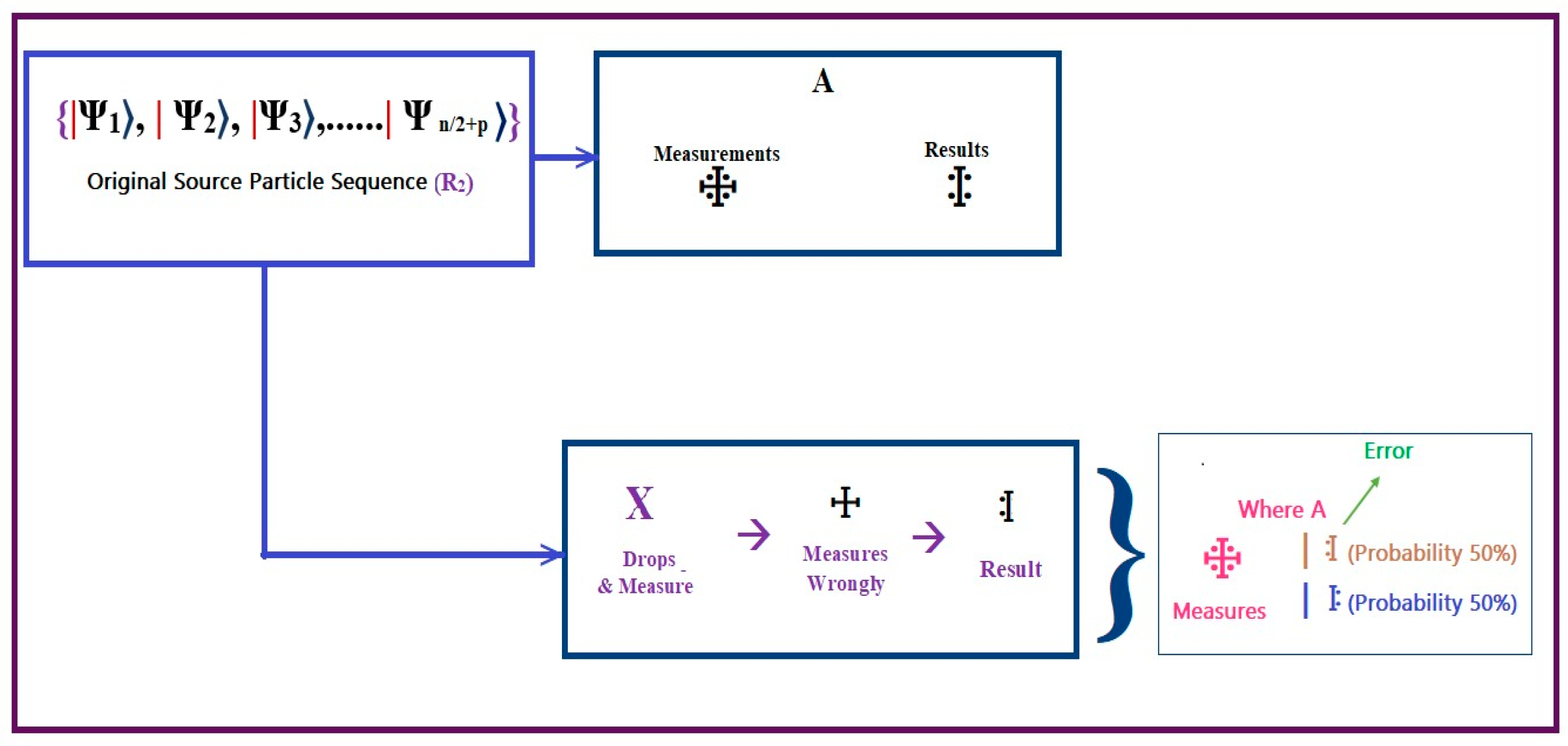 Informatics 11 00033 g012