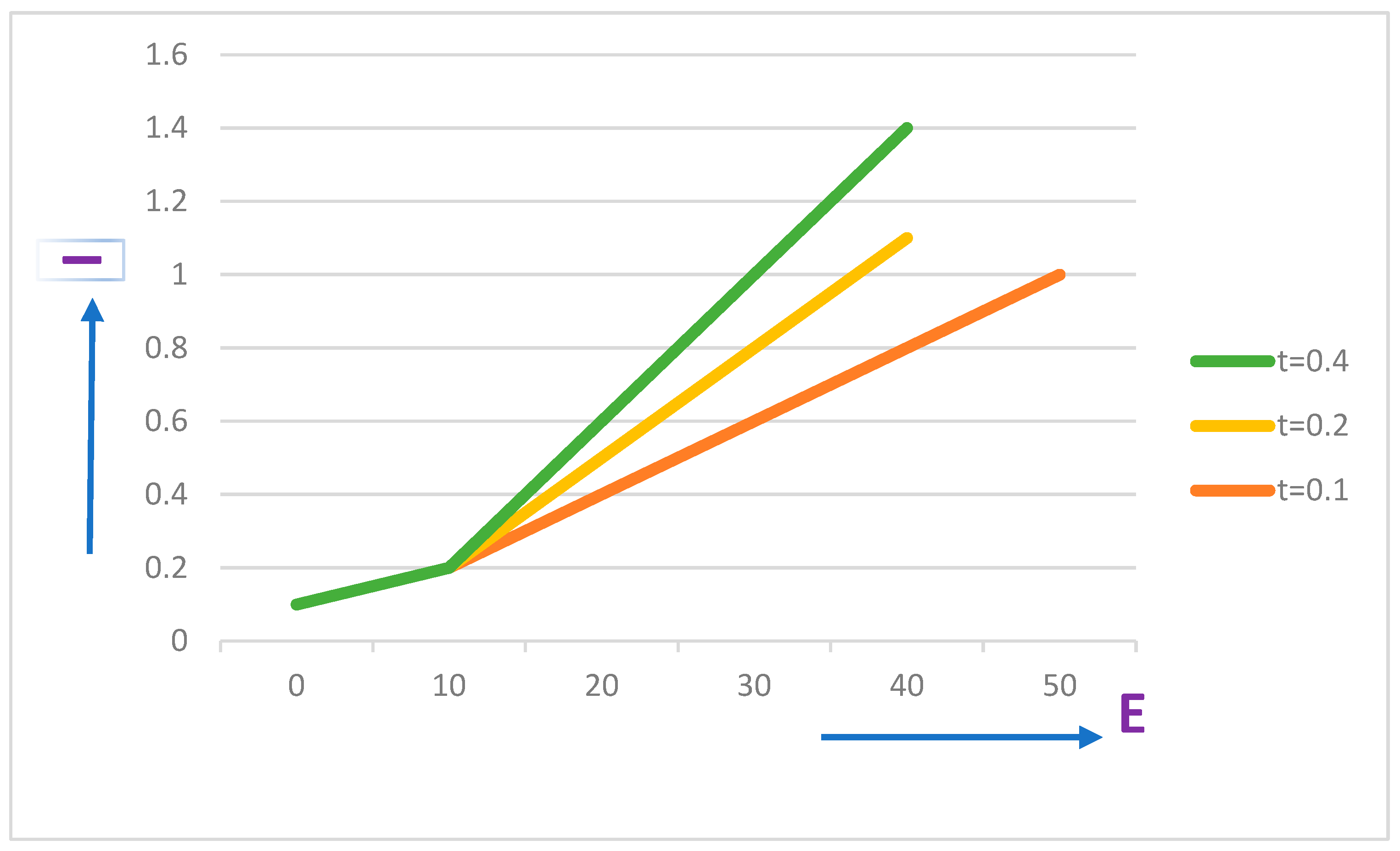 Informatics 11 00033 g013