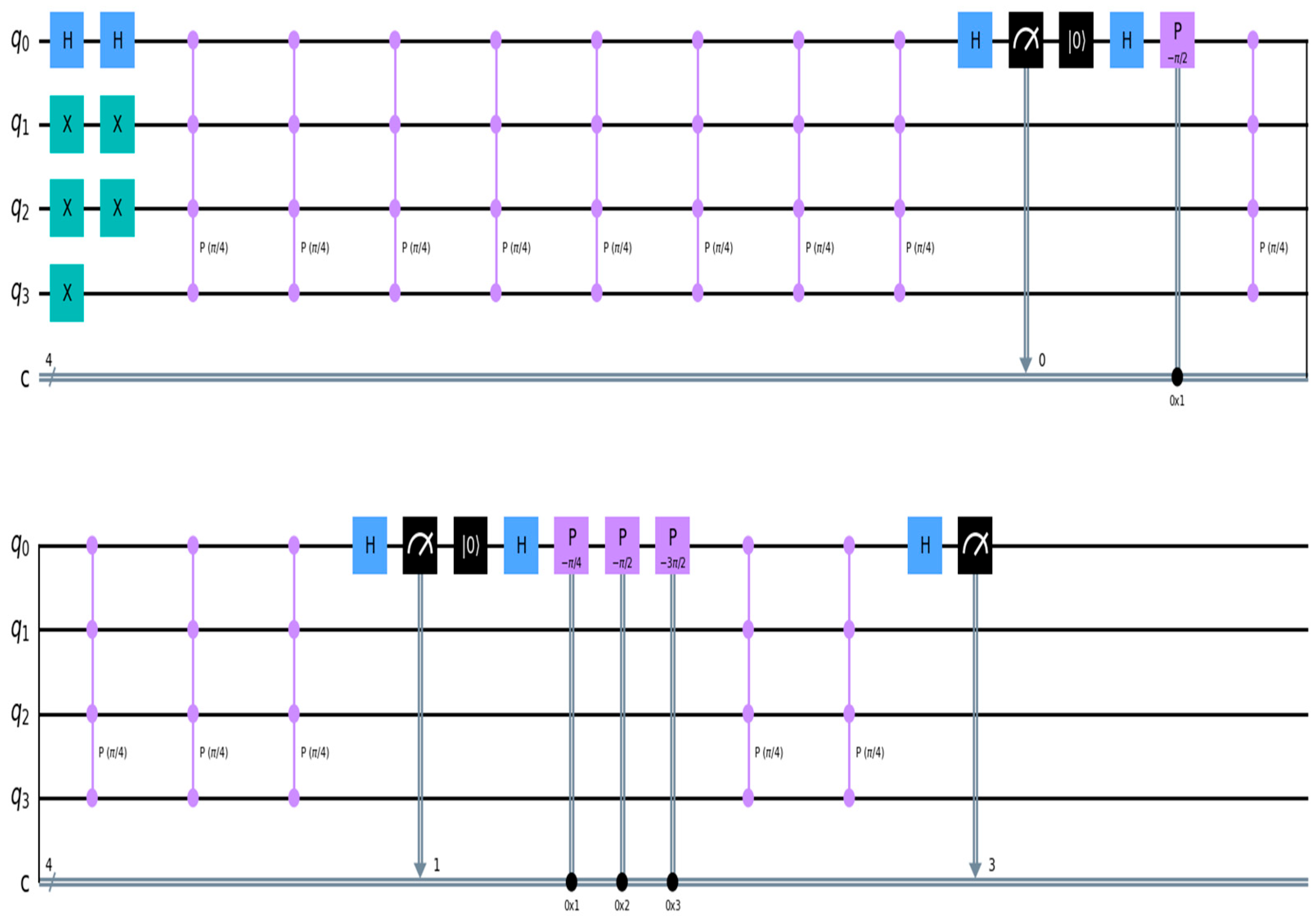Informatics 11 00033 g014