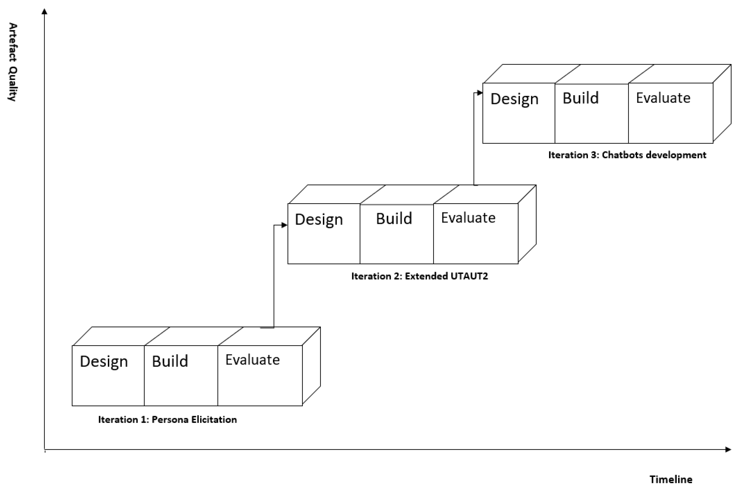 Informatics 11 00038 g001