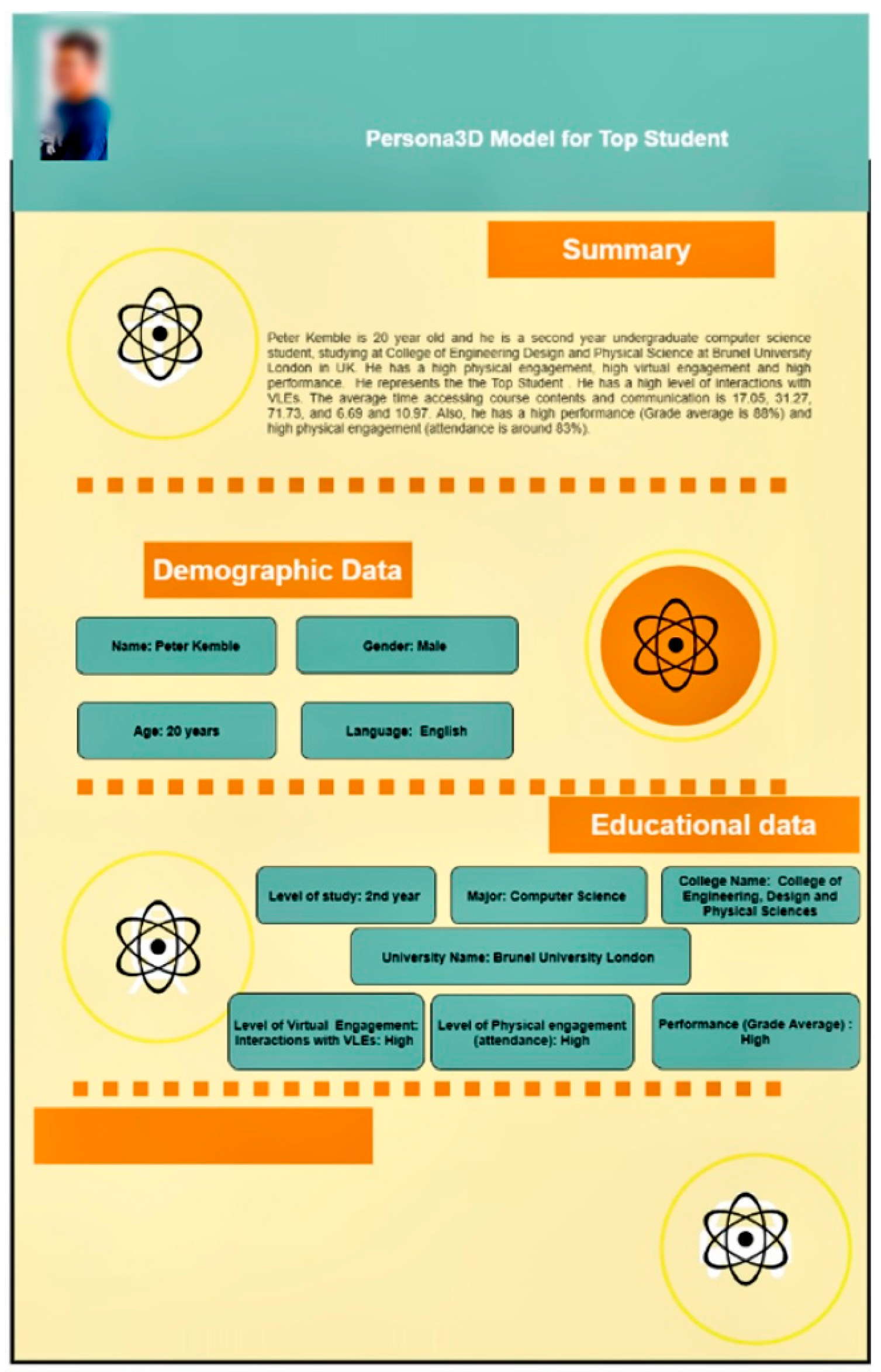 Informatics 11 00038 g005