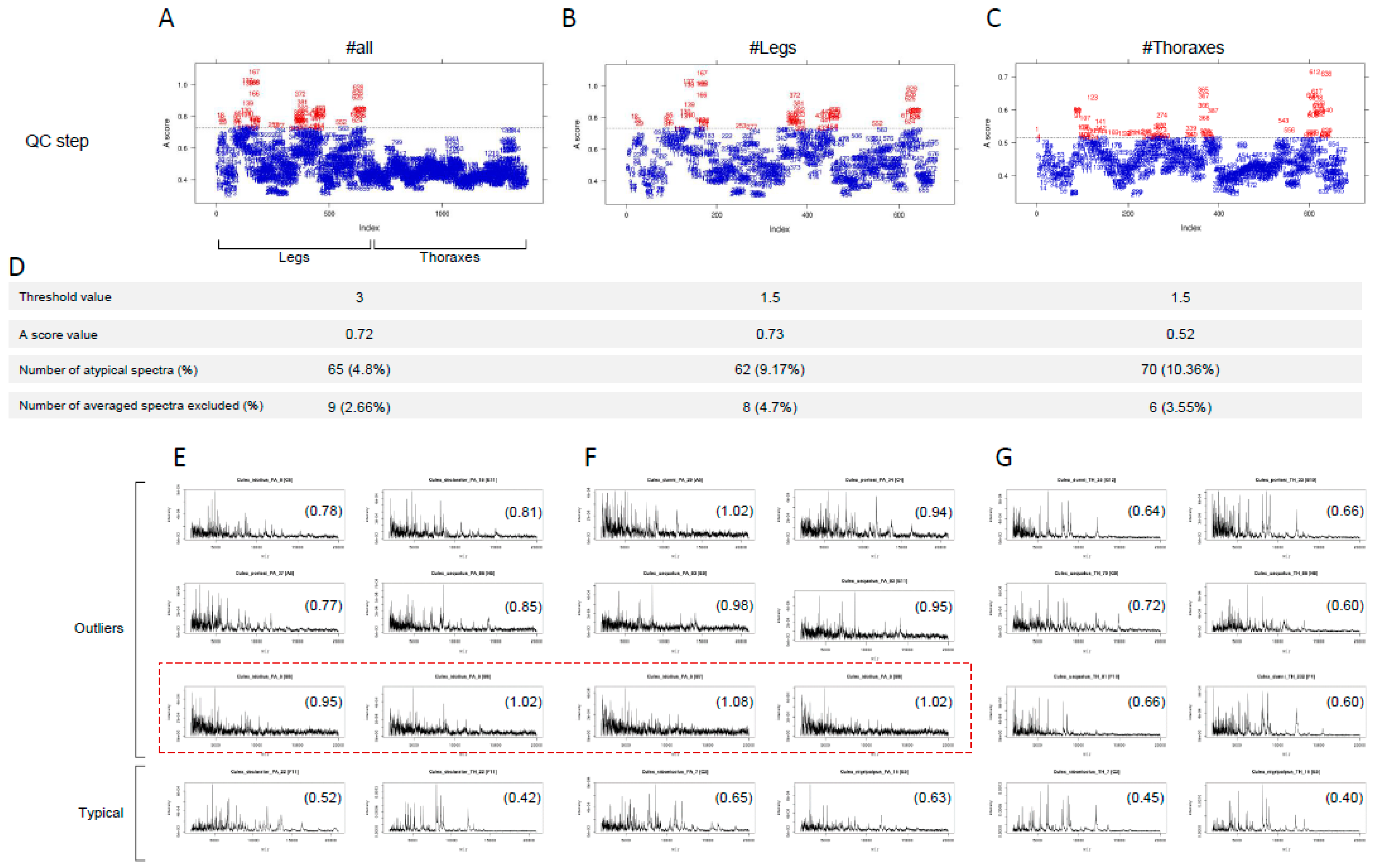 Informatics 11 00039 g003