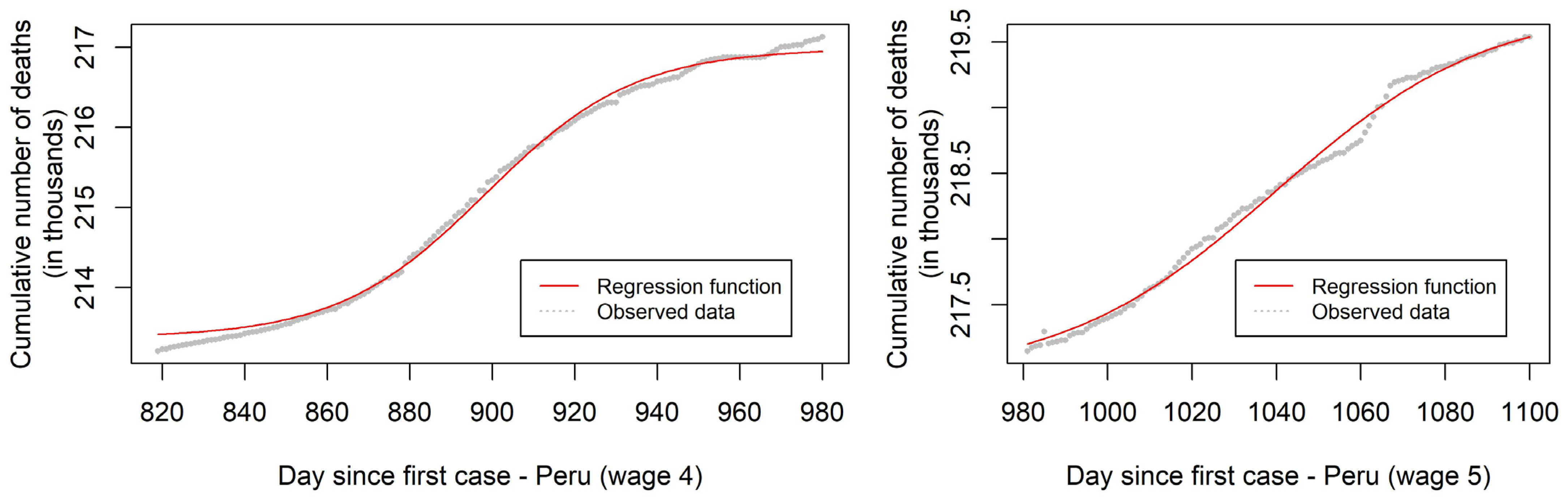 Informatics 11 00040 g003