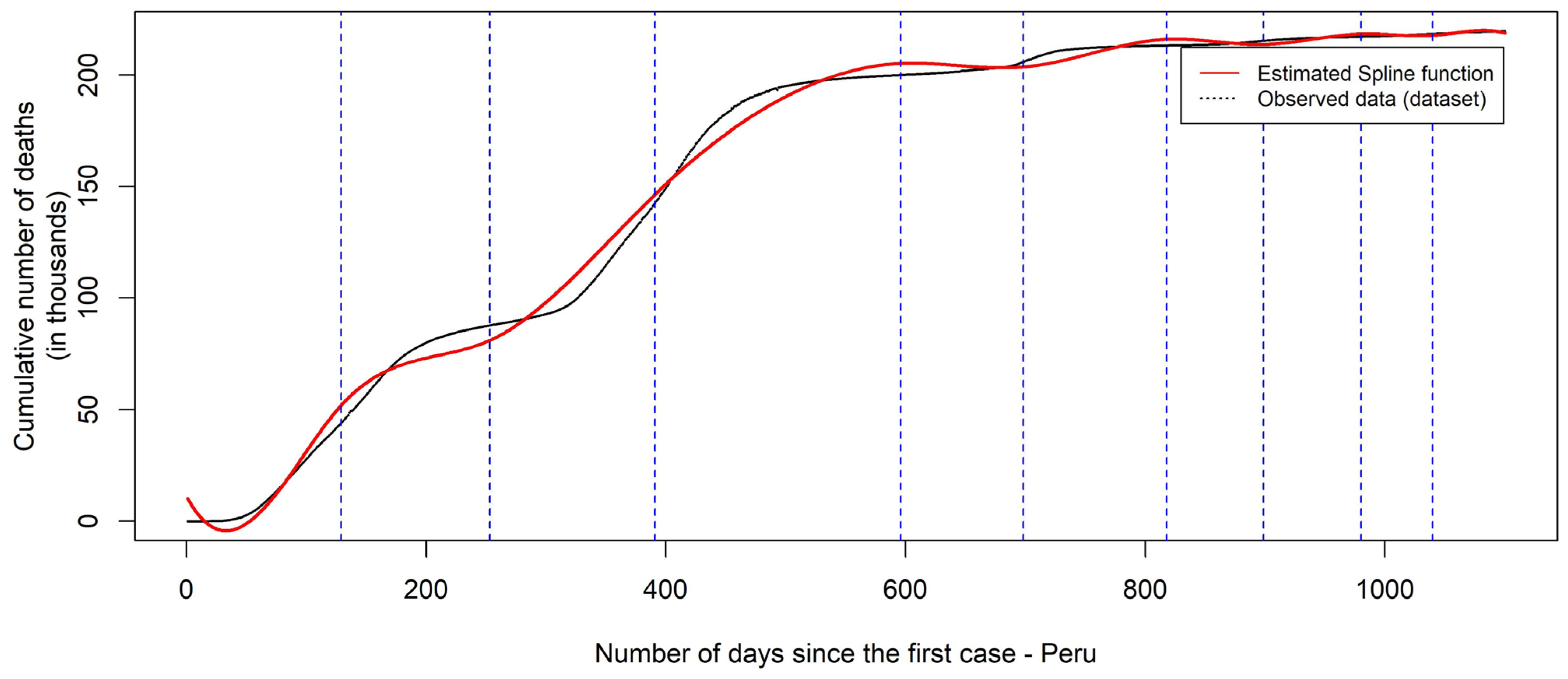 Informatics 11 00040 g004