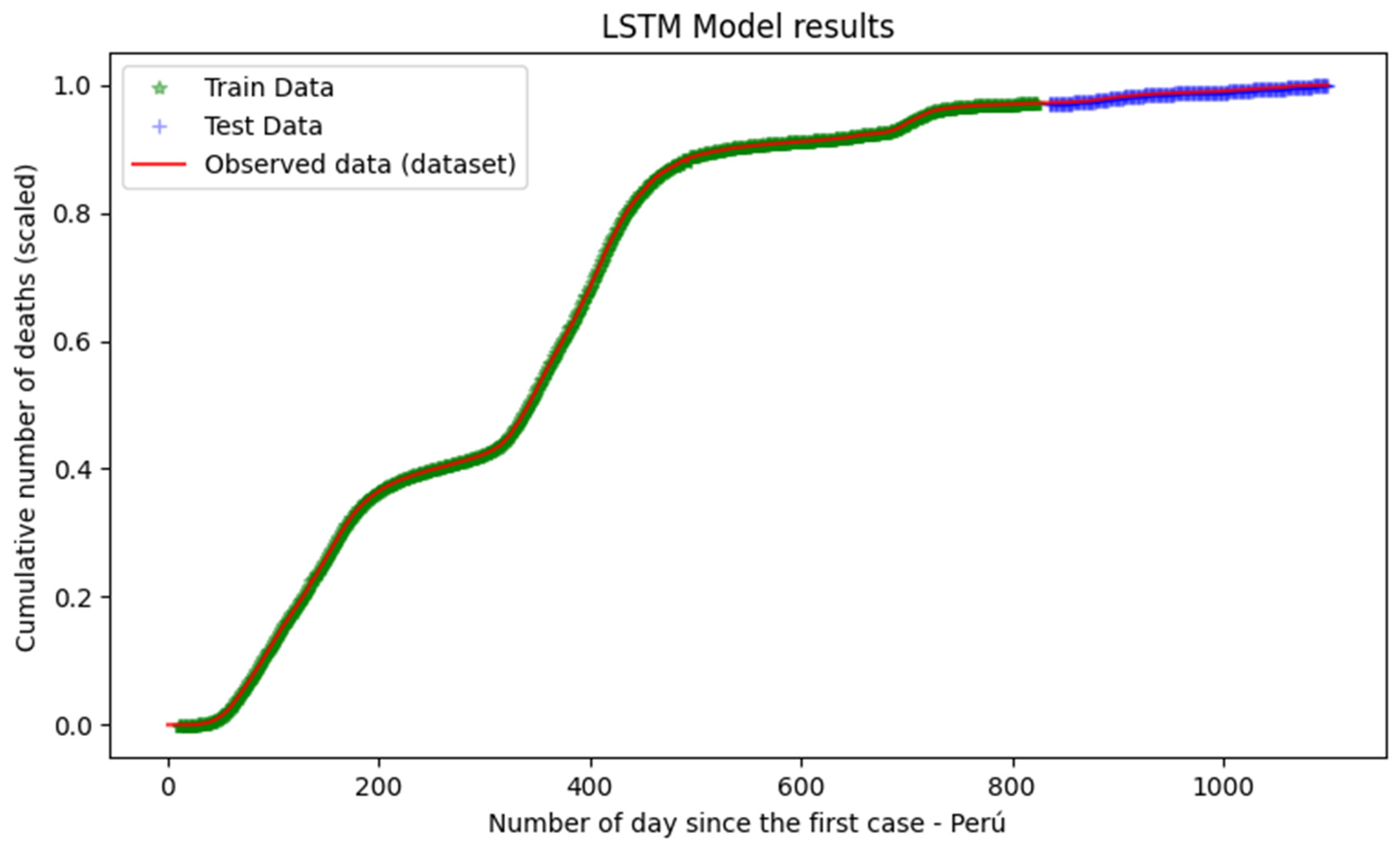 Informatics 11 00040 g006
