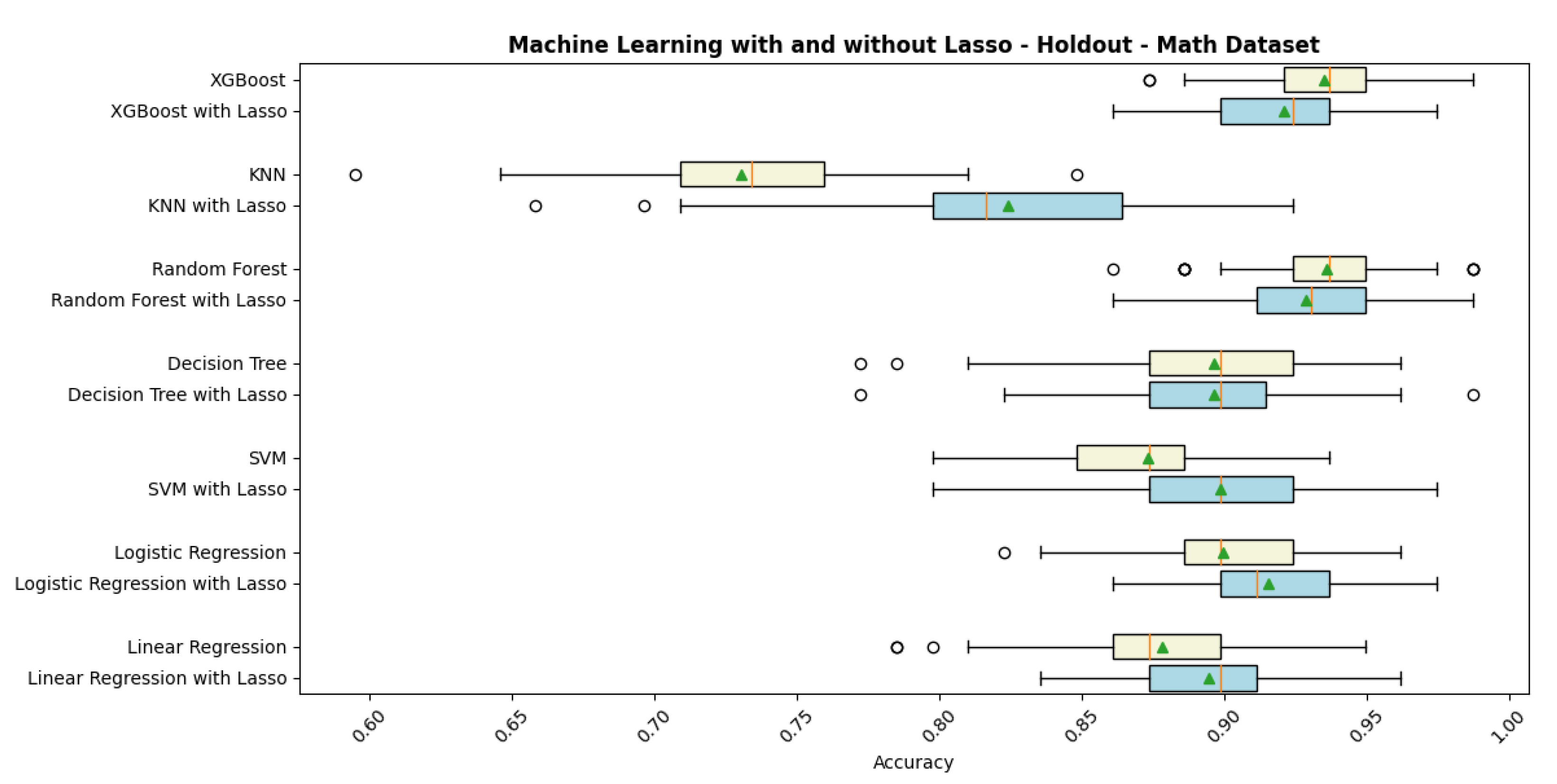 Informatics 11 00046 g002