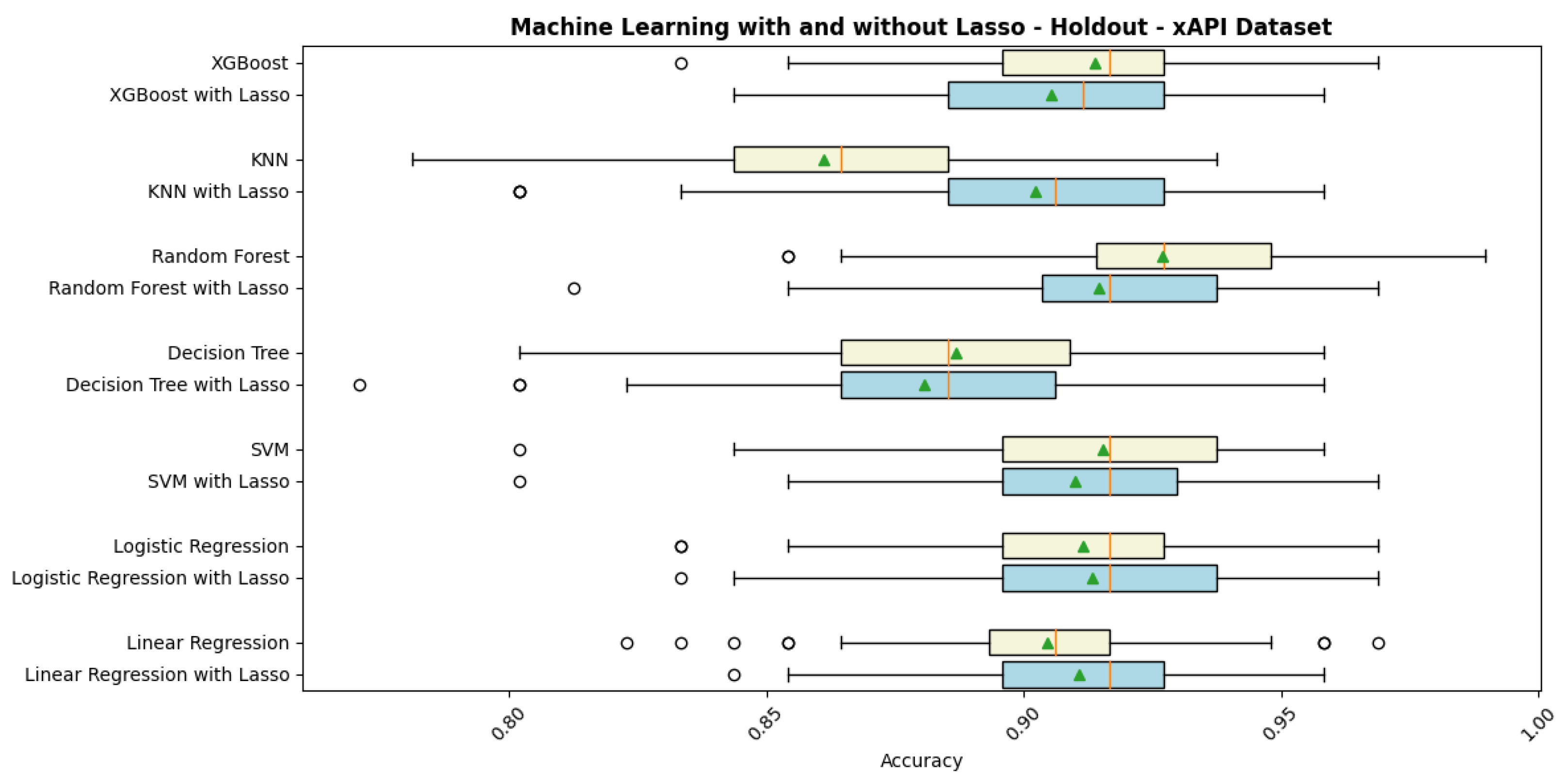 Informatics 11 00046 g003