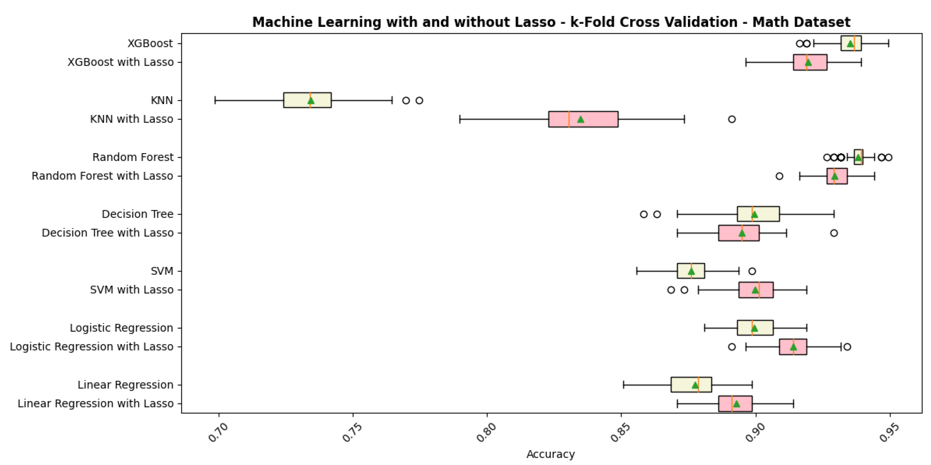 Informatics 11 00046 g004