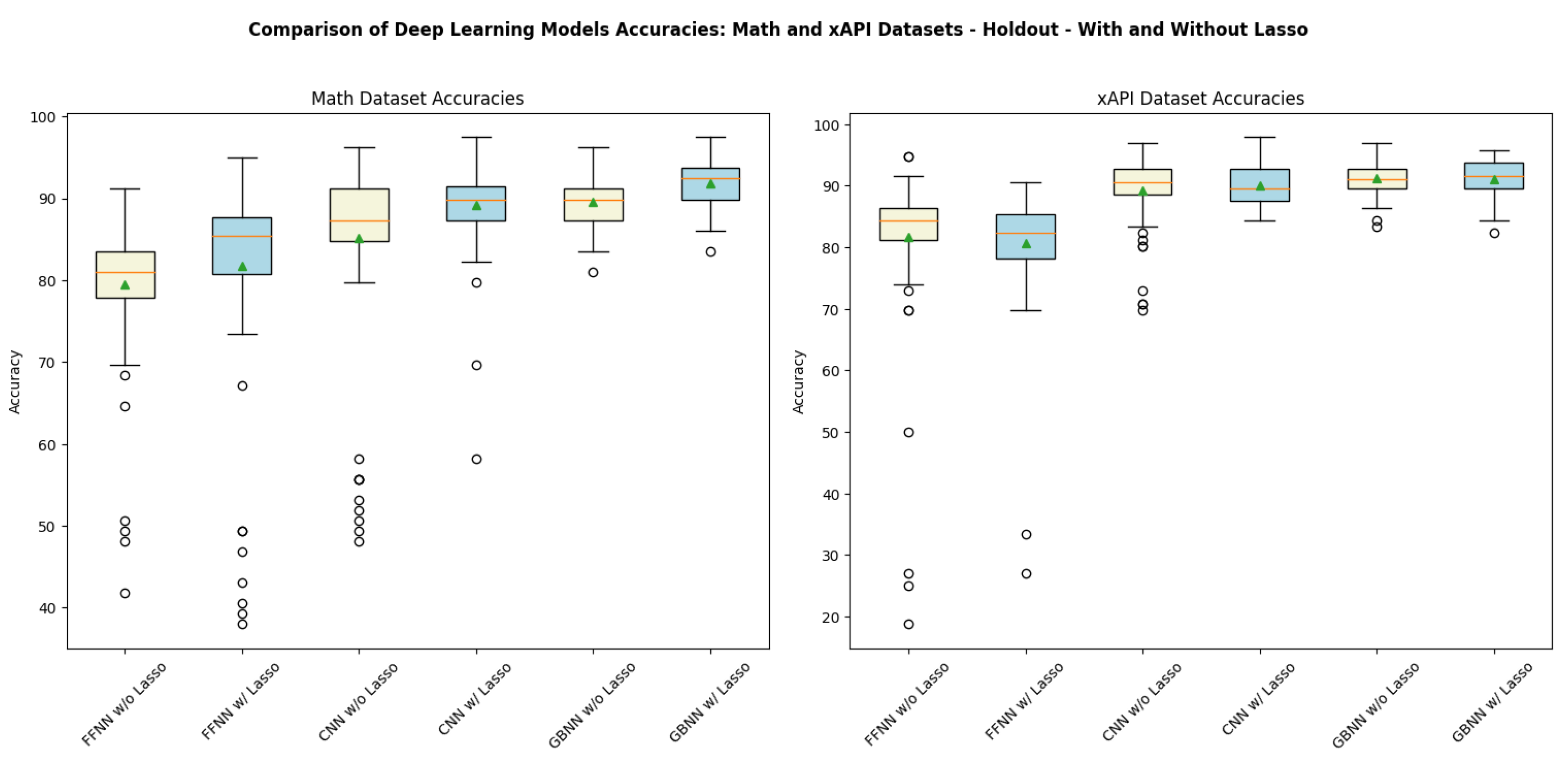 Informatics 11 00046 g006