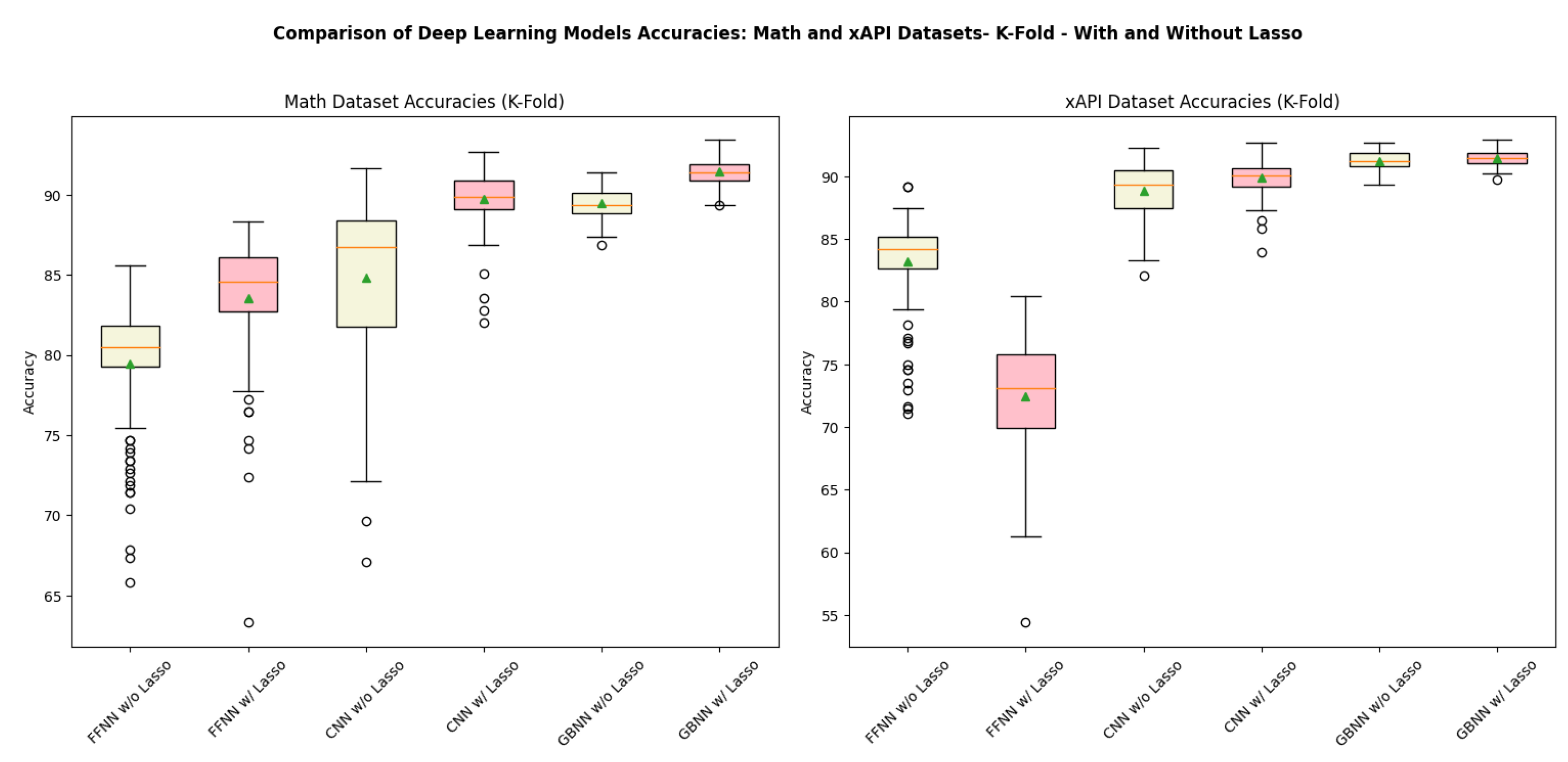 Informatics 11 00046 g007