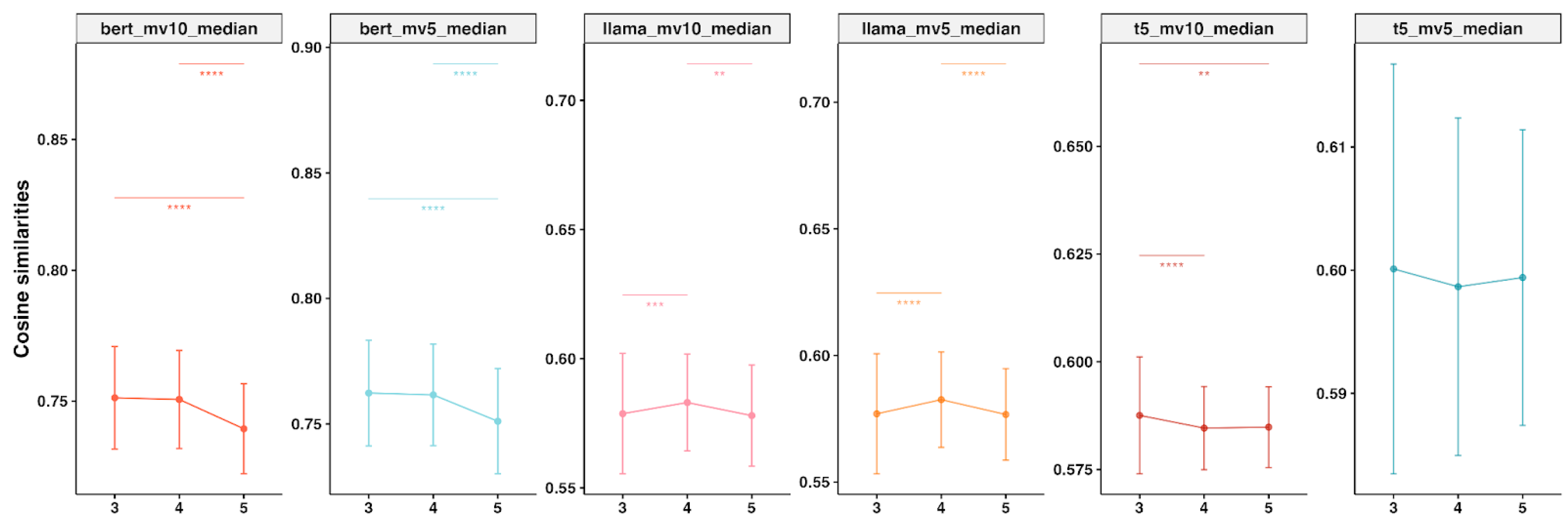 Informatics 11 00049 g003