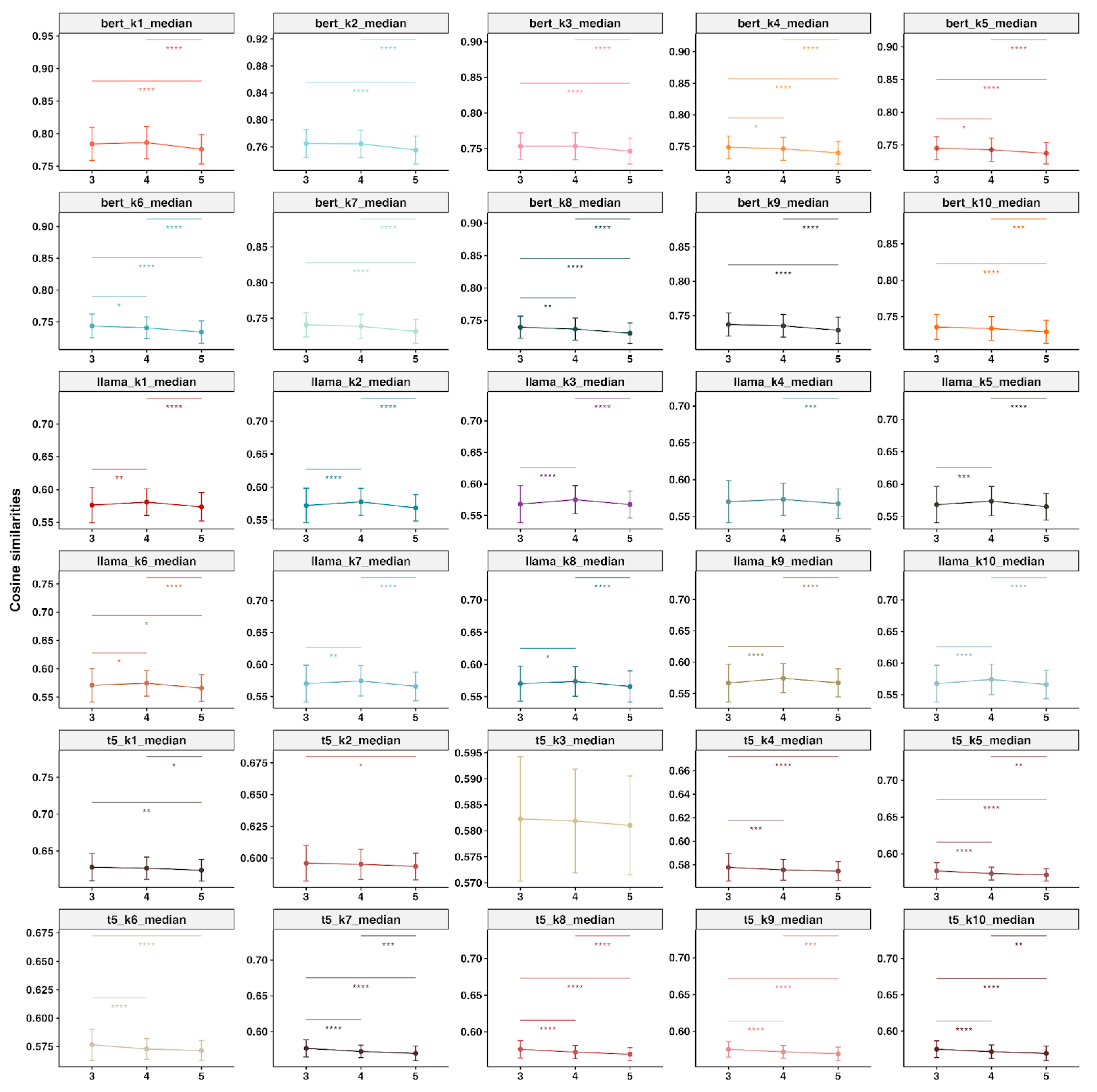 Informatics 11 00049 g004
