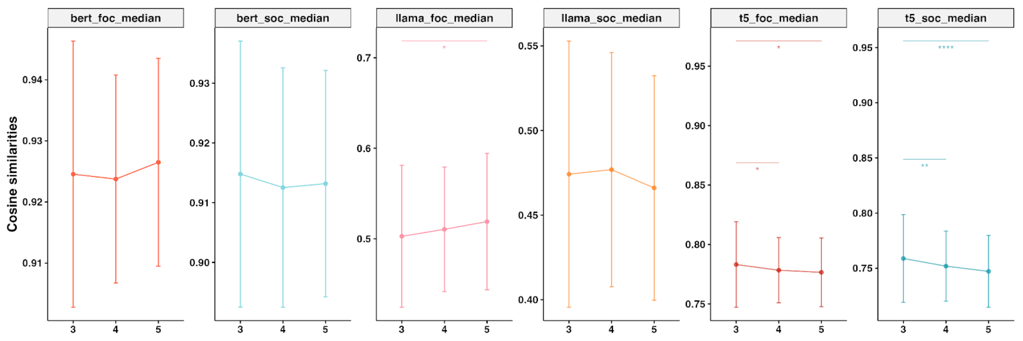 Informatics 11 00049 g005