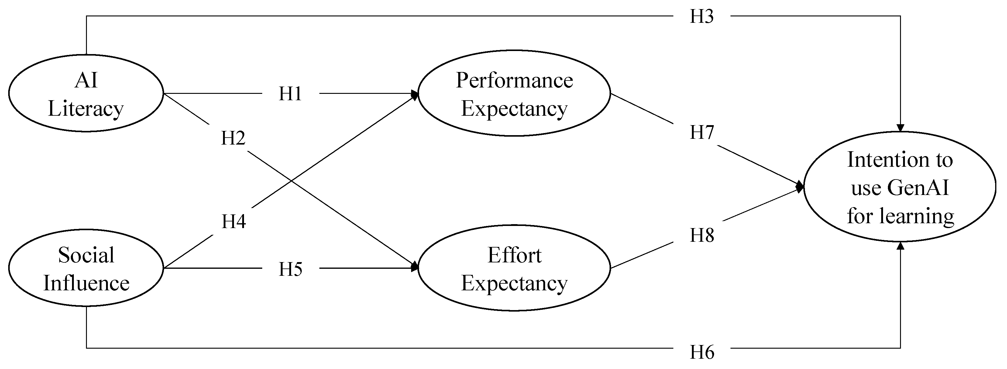 Informatics 11 00054 g001