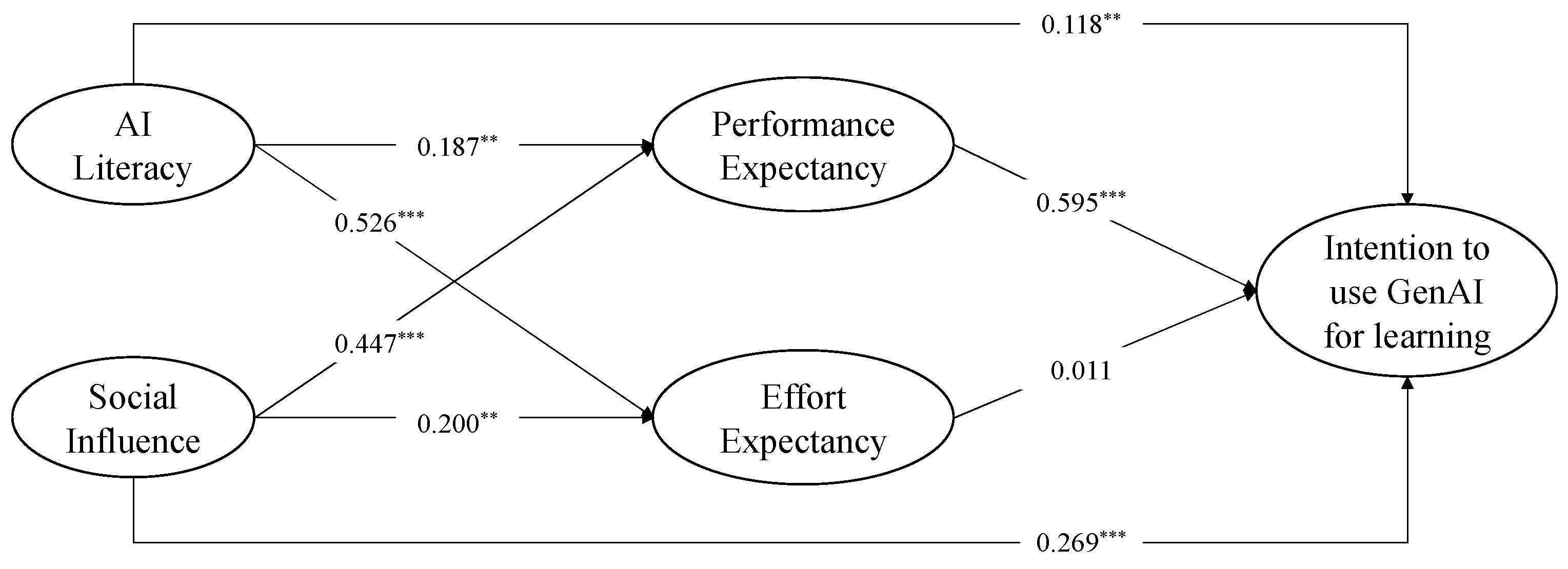 Informatics 11 00054 g002