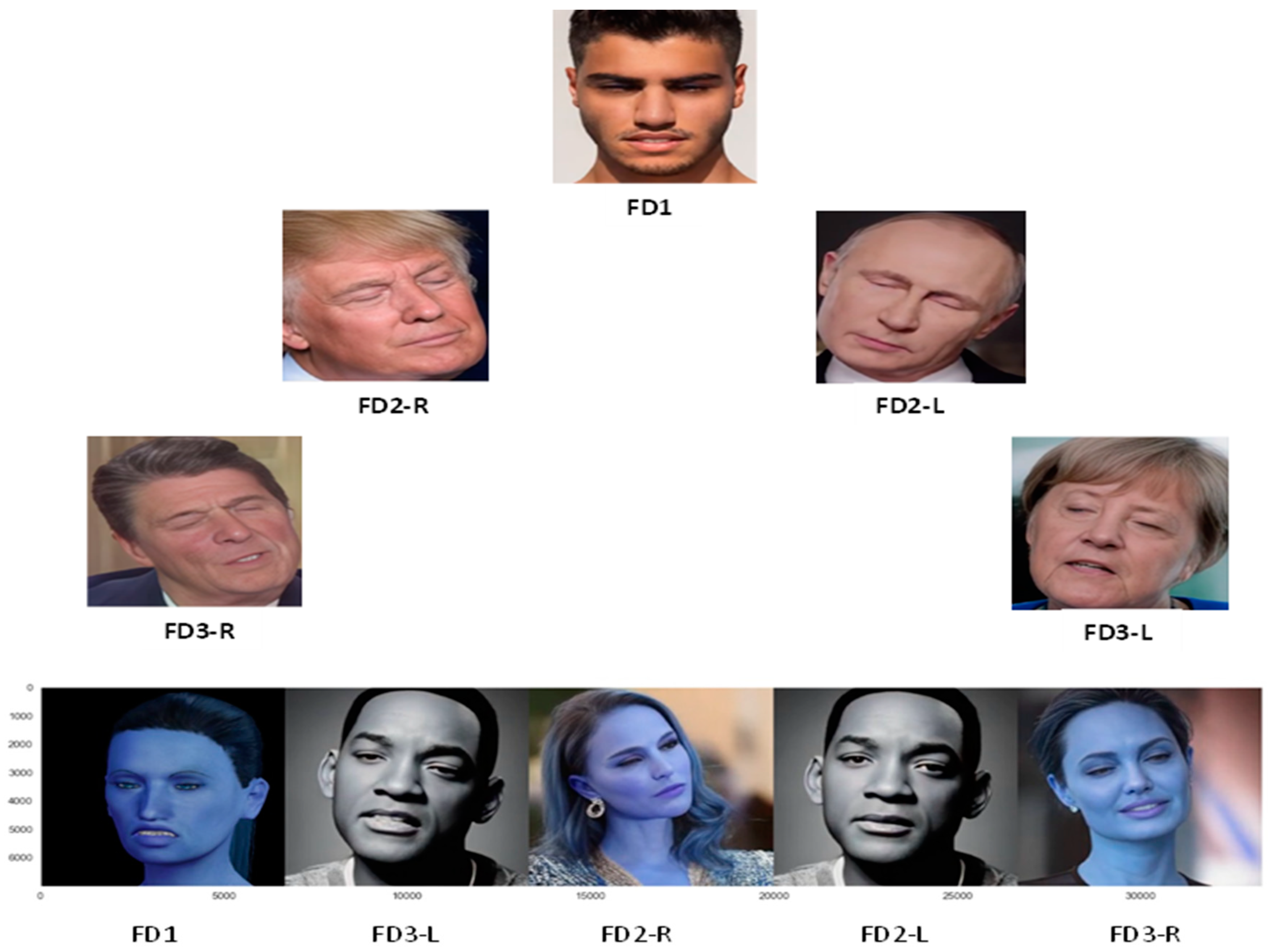 Informatics 11 00059 g004