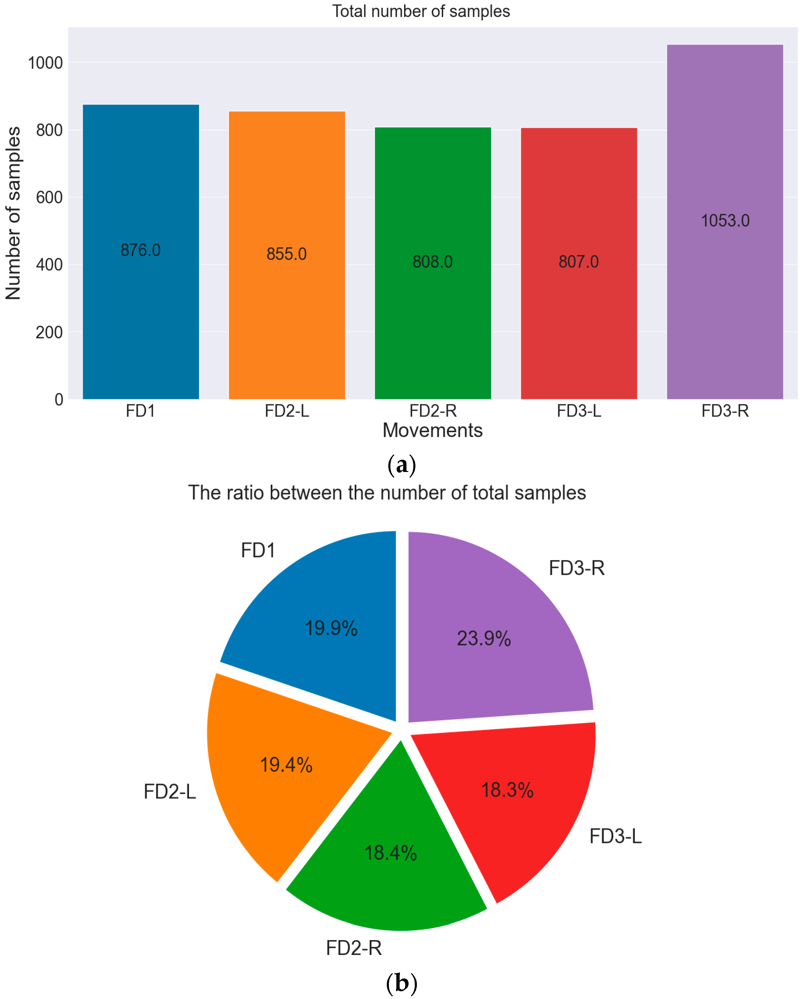 Informatics 11 00059 g006