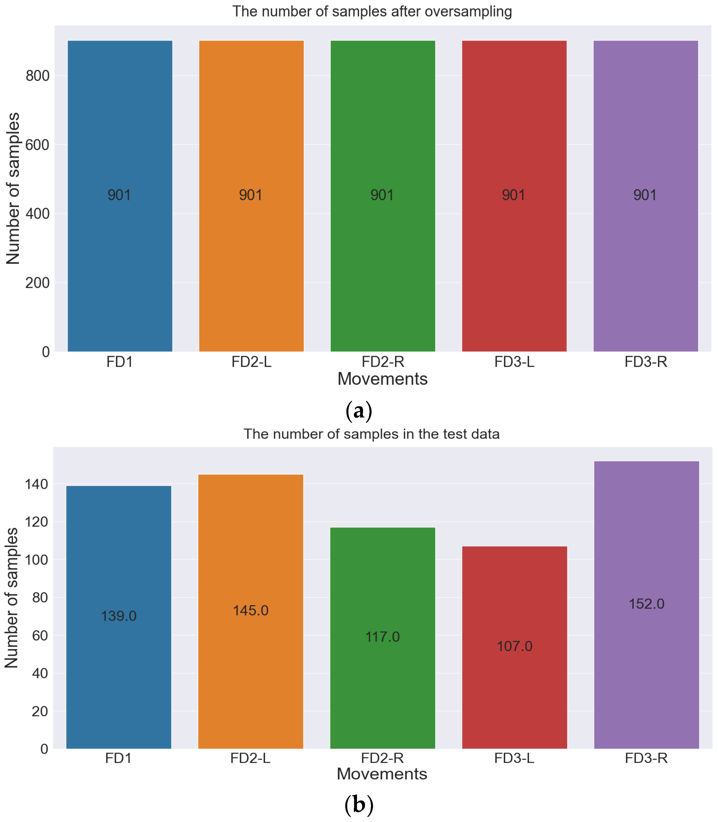 Informatics 11 00059 g008