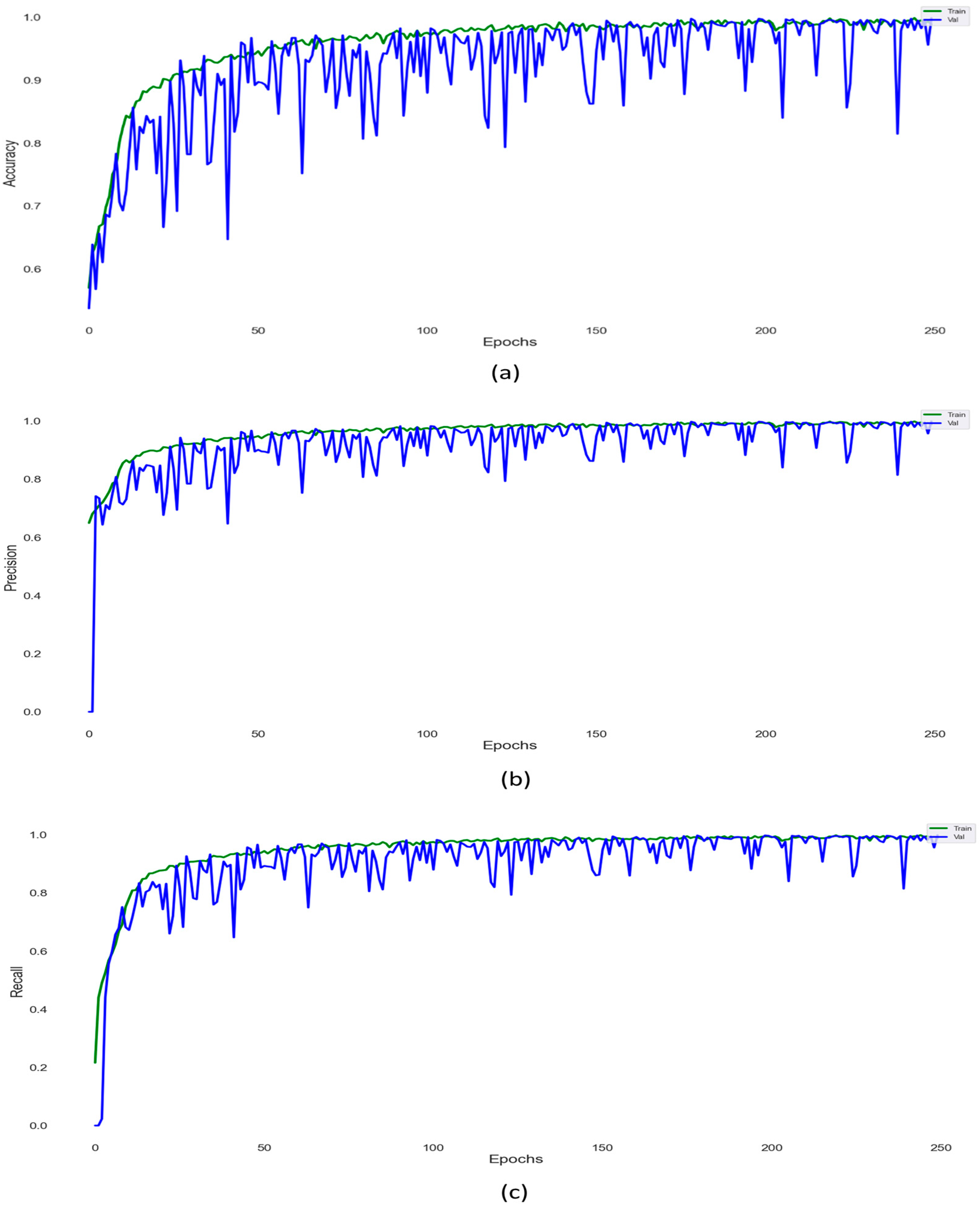 Informatics 11 00059 g011