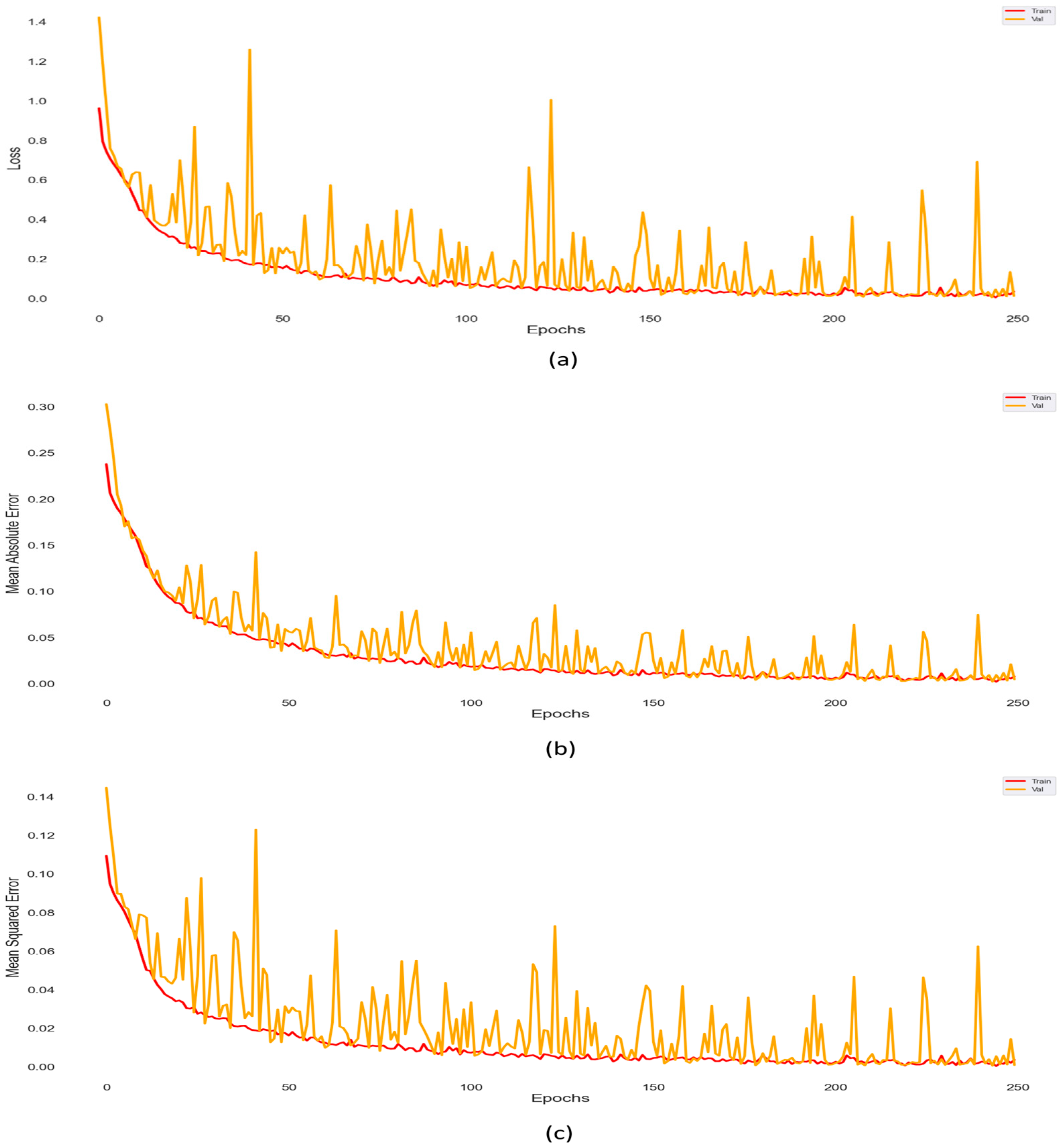 Informatics 11 00059 g012