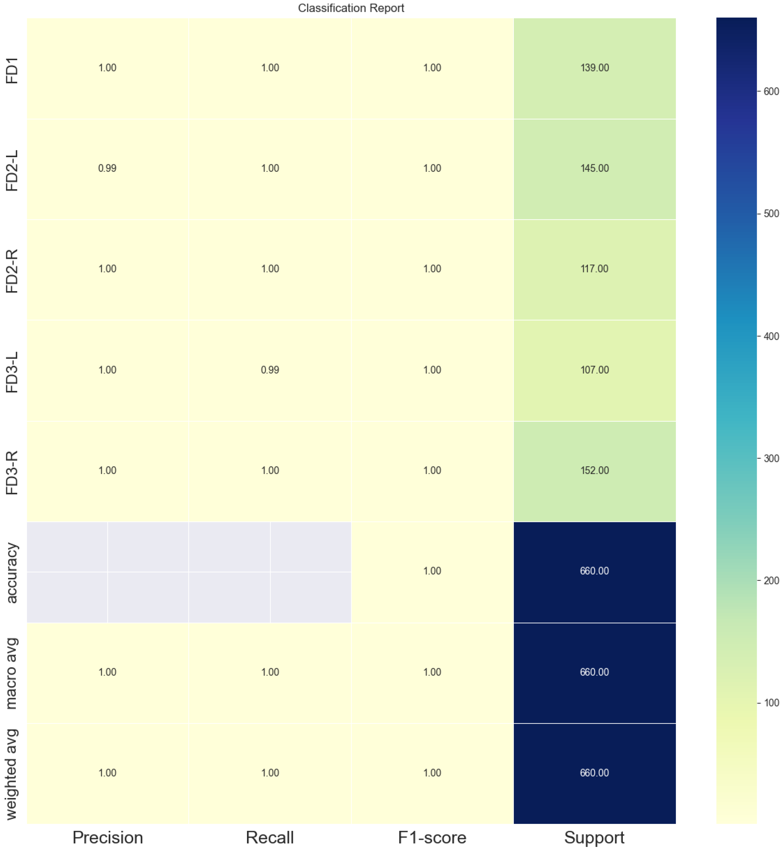 Informatics 11 00059 g015