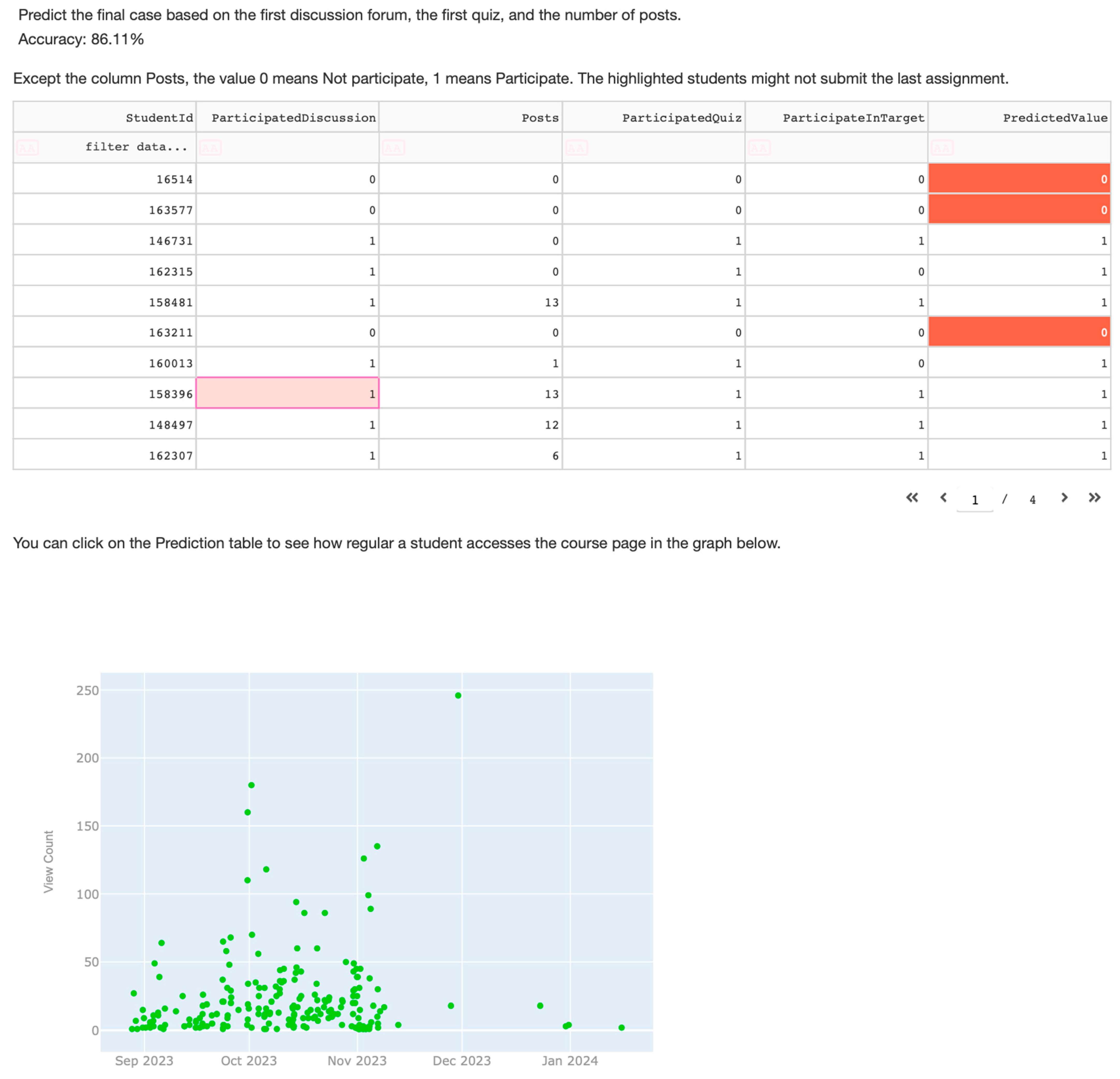 Informatics 11 00061 g006