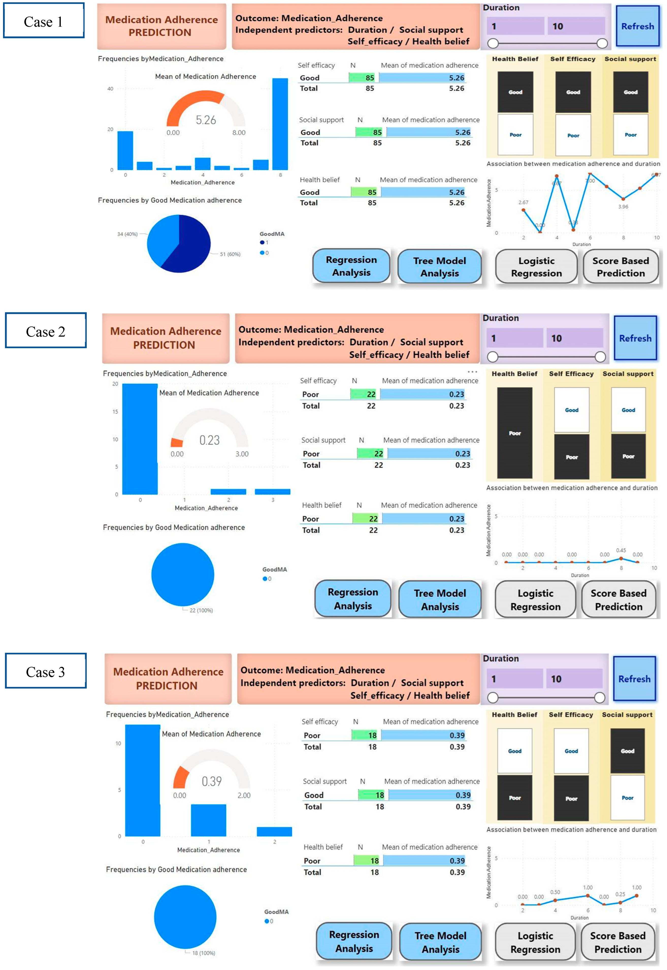 Informatics 11 00065 g002