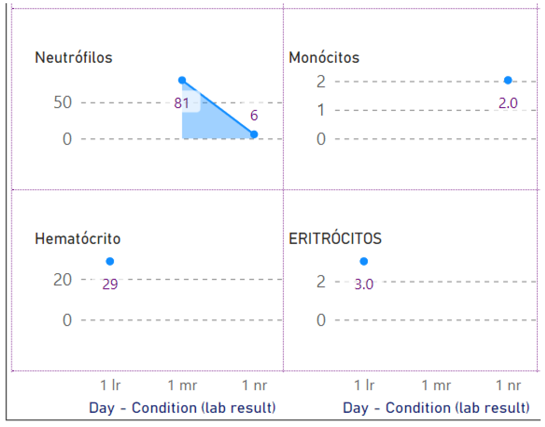 Informatics 11 00068 g011
