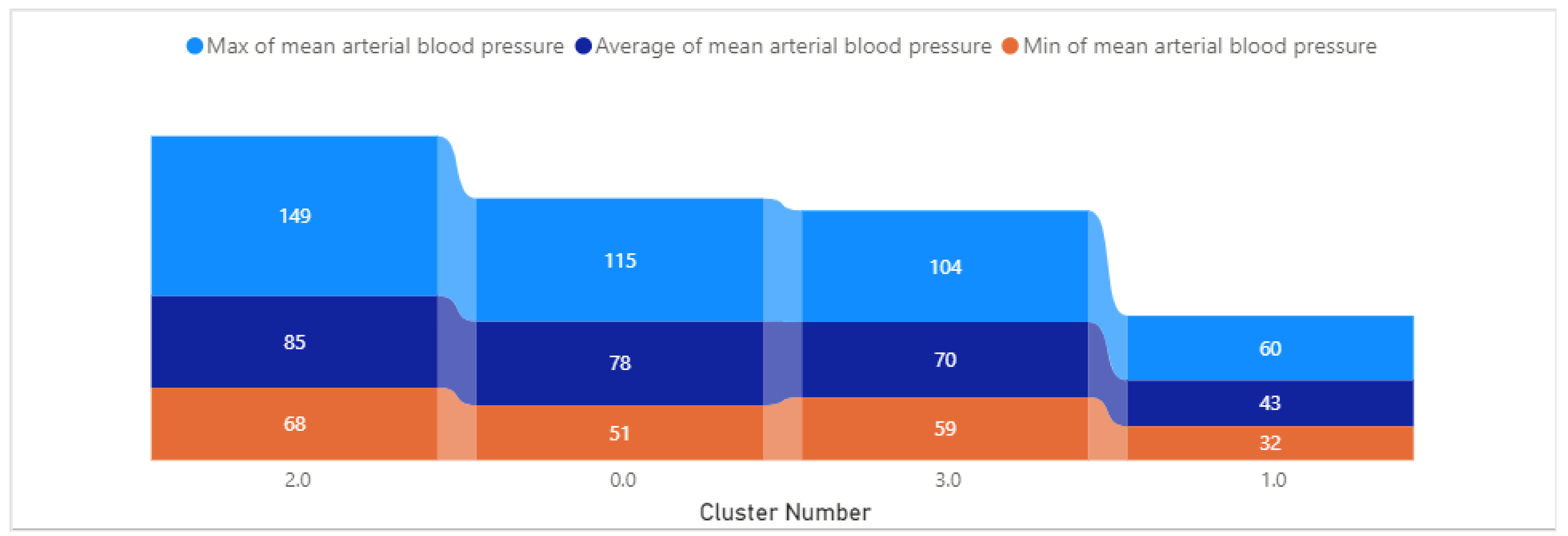 Informatics 11 00068 g018