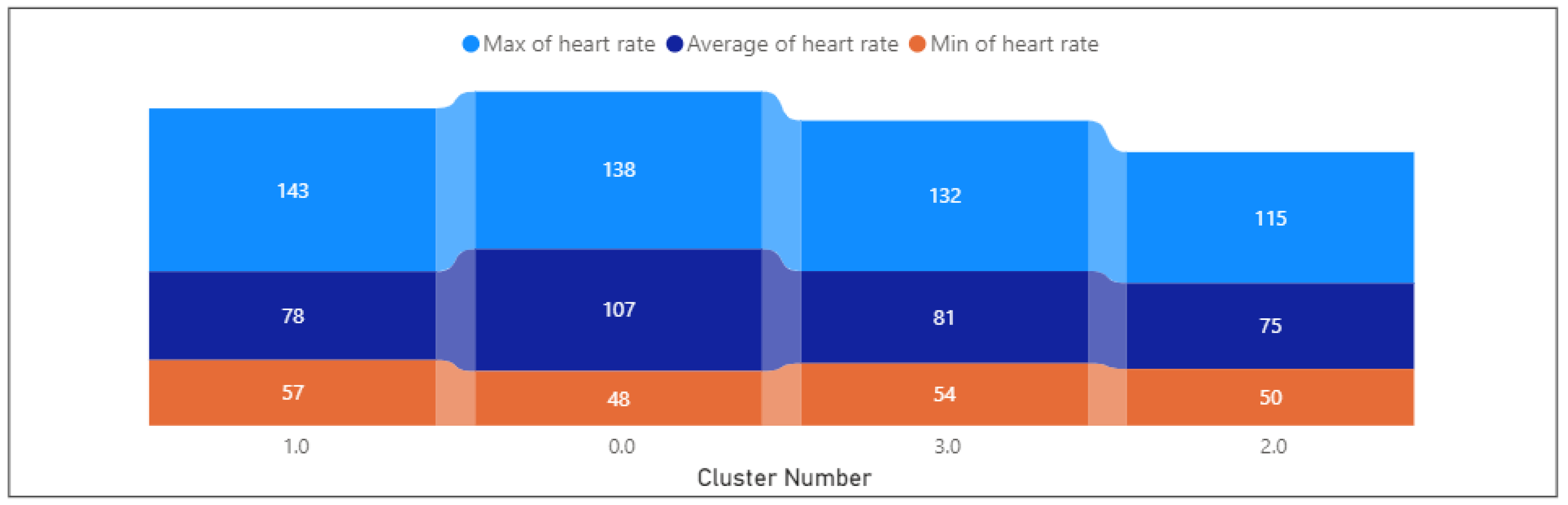 Informatics 11 00068 g022