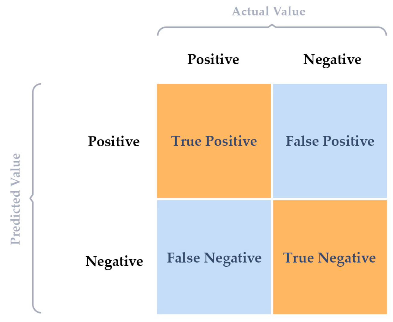 Informatics 11 00070 g001