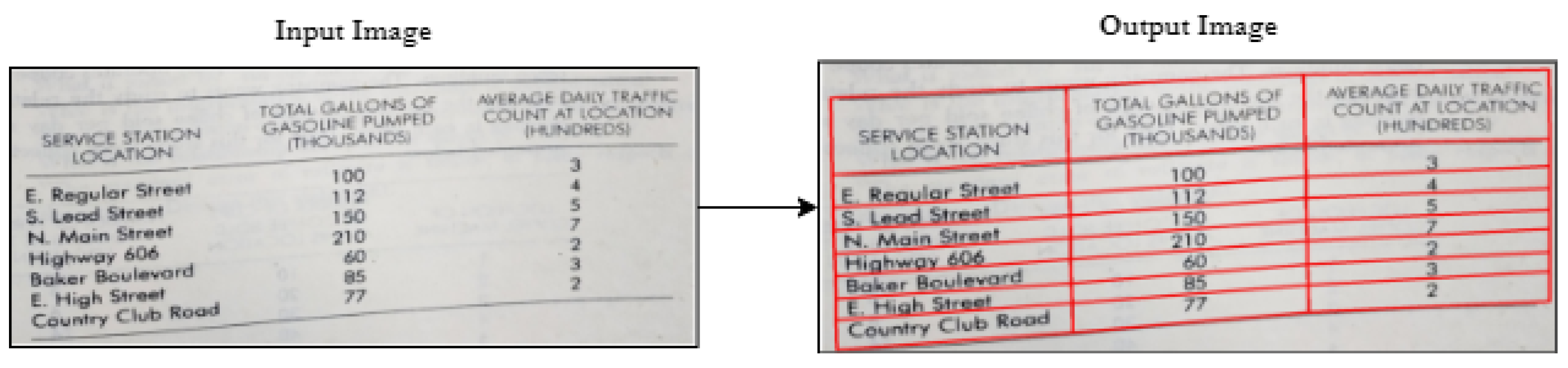 Informatics 11 00077 g005