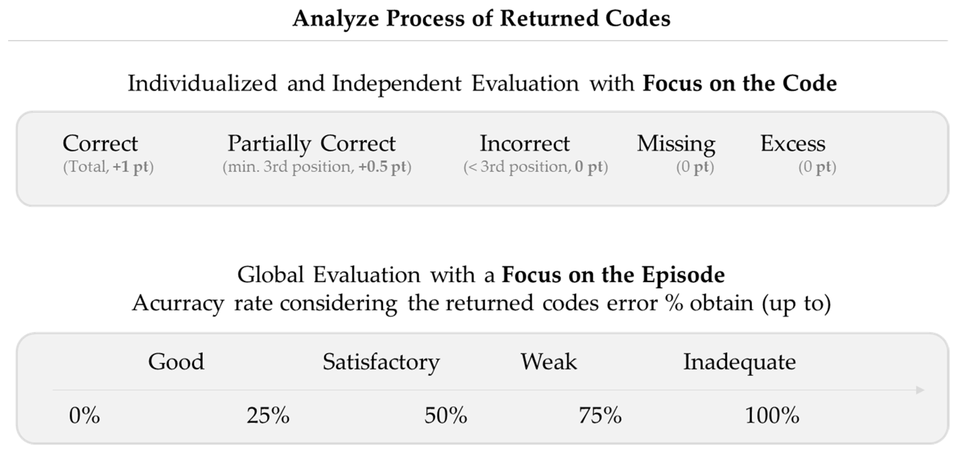 Informatics 11 00084 g001