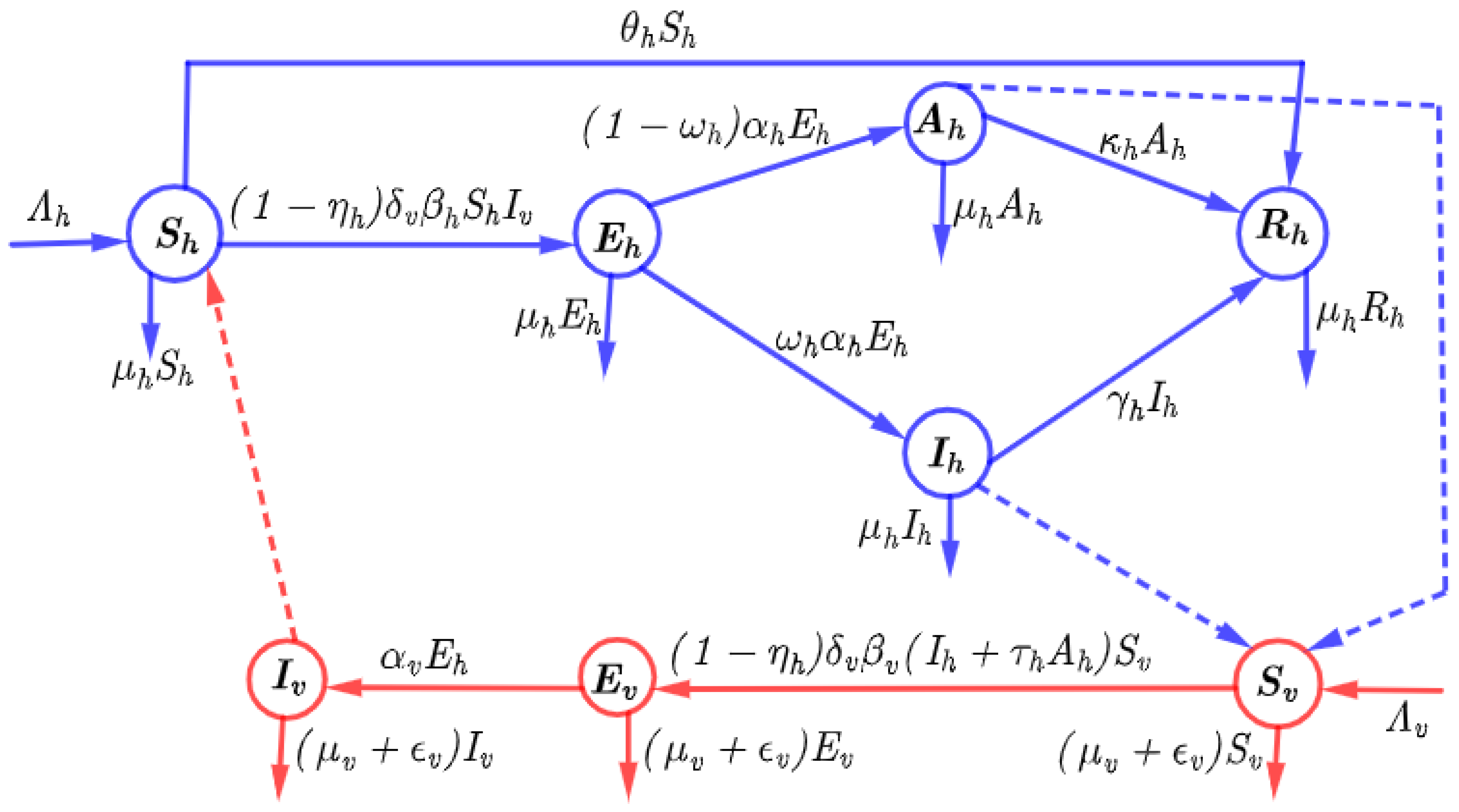 Informatics 11 00085 g001