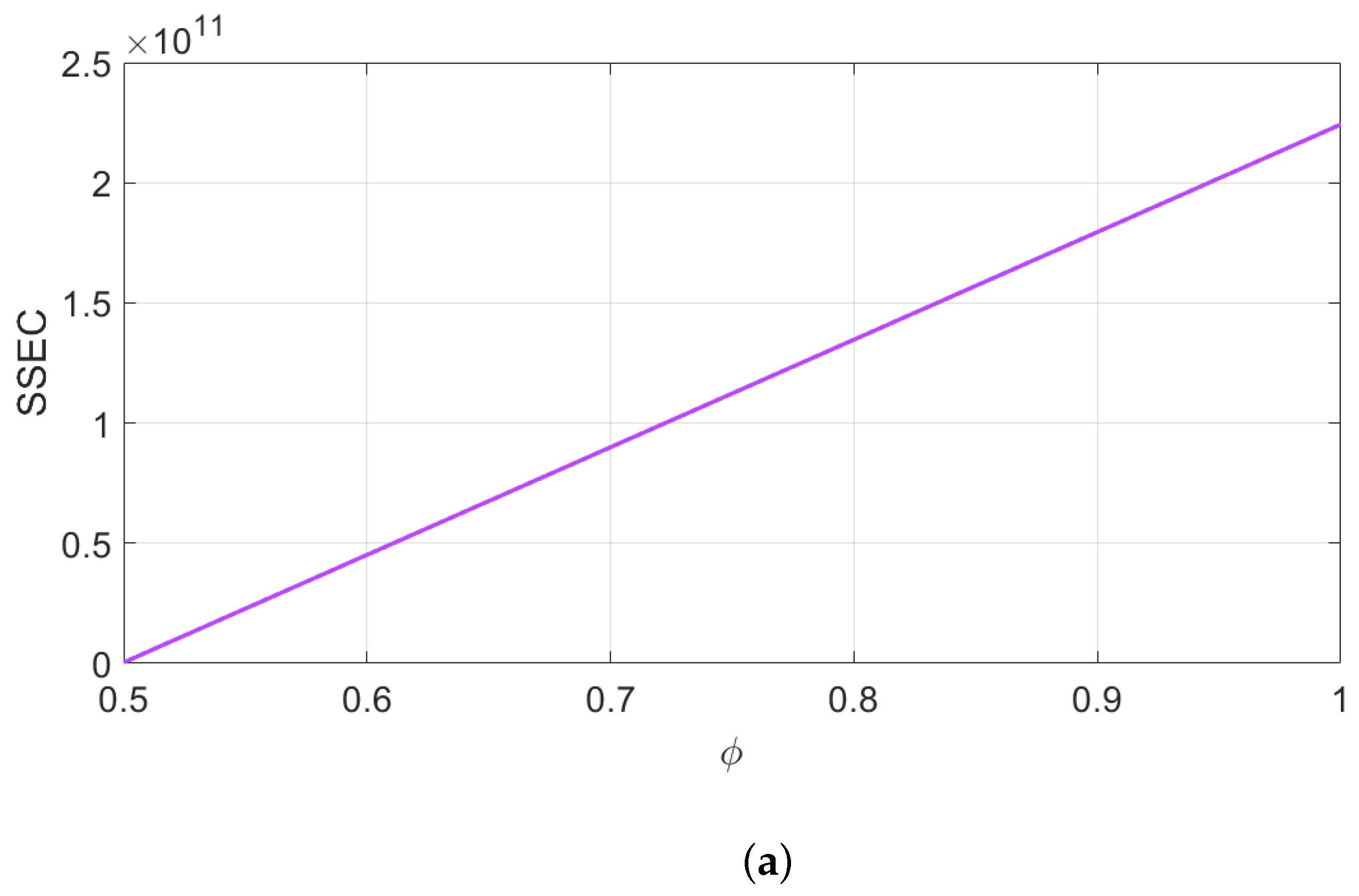Informatics 11 00085 g004a