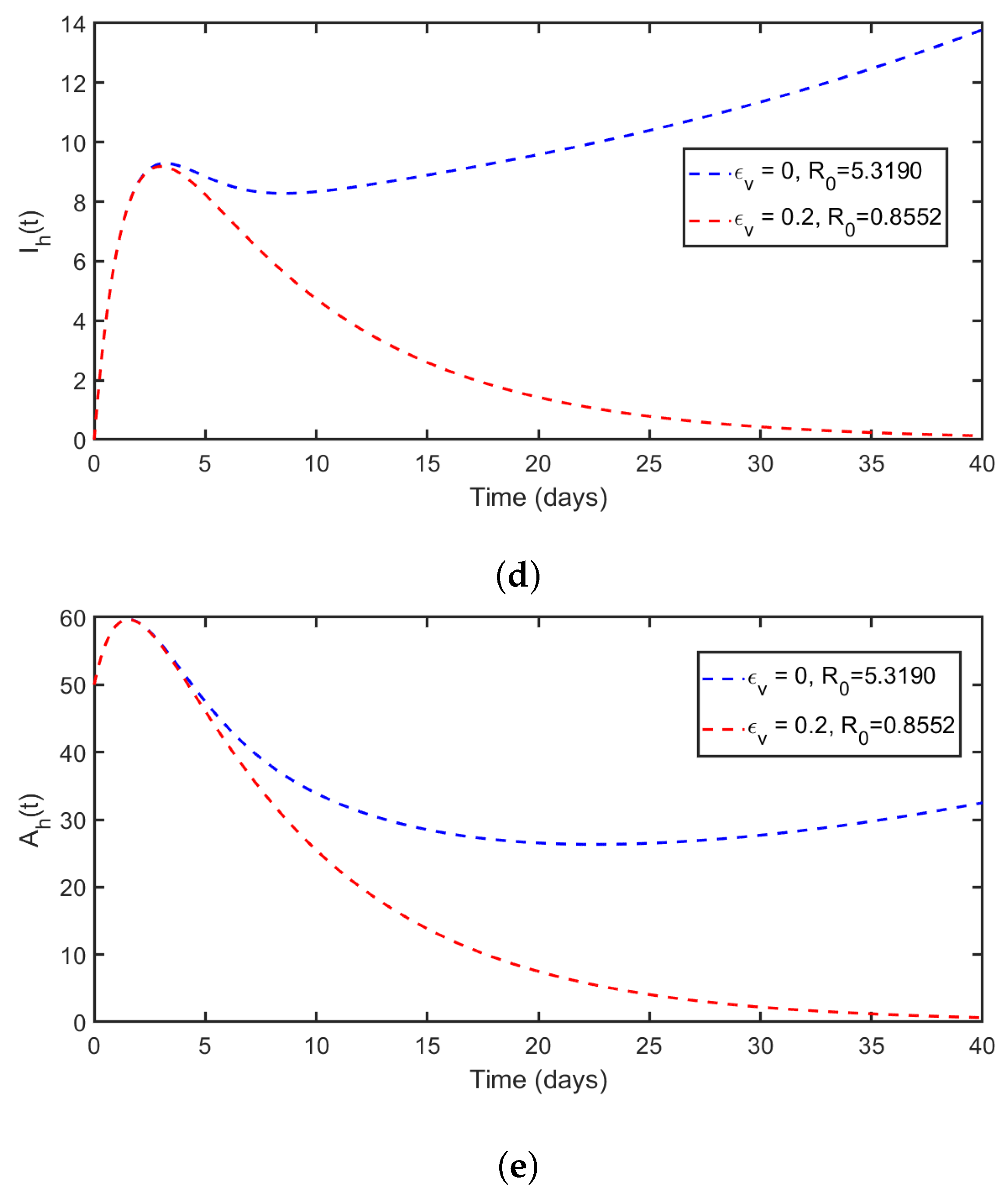 Informatics 11 00085 g012b