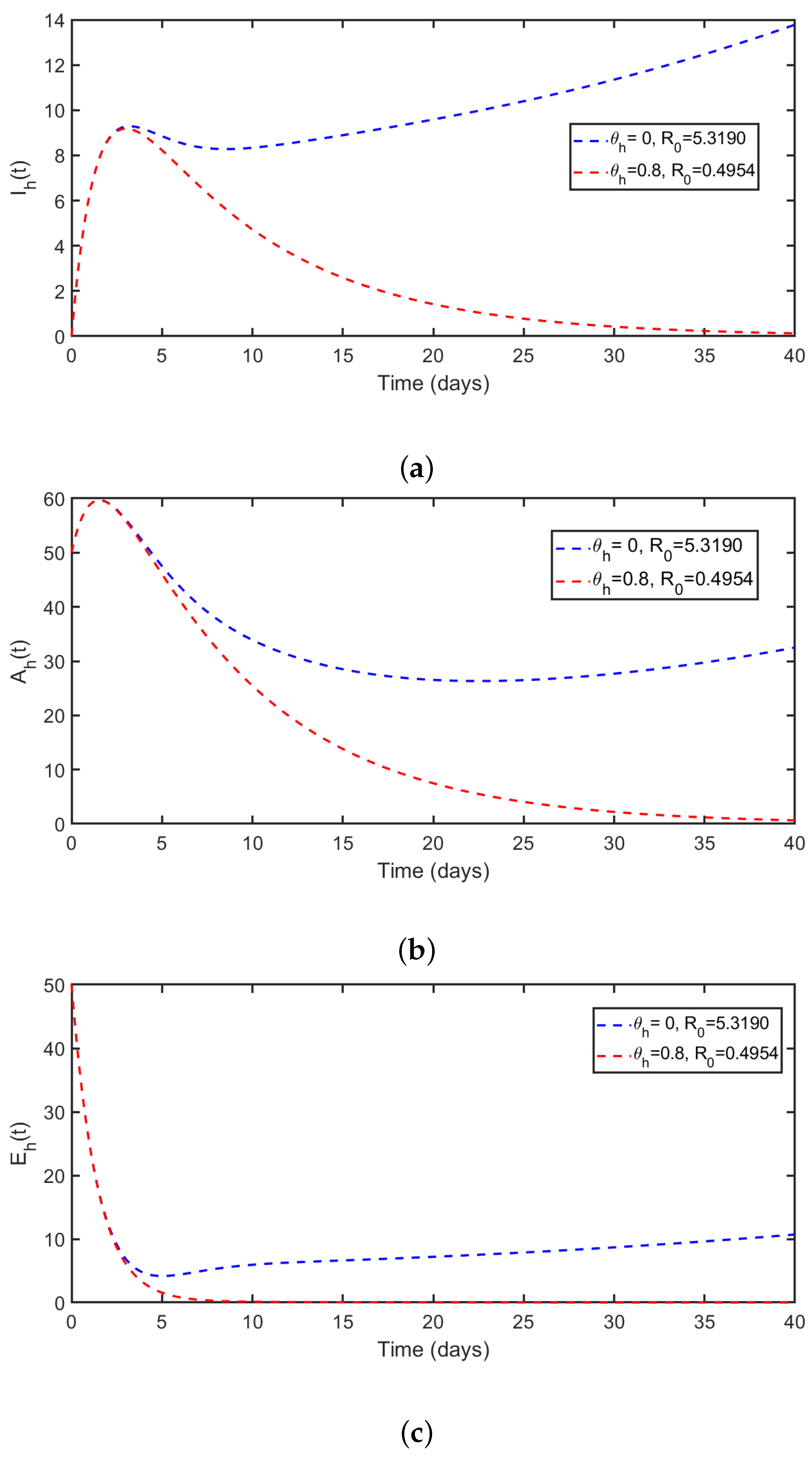 Informatics 11 00085 g014a
