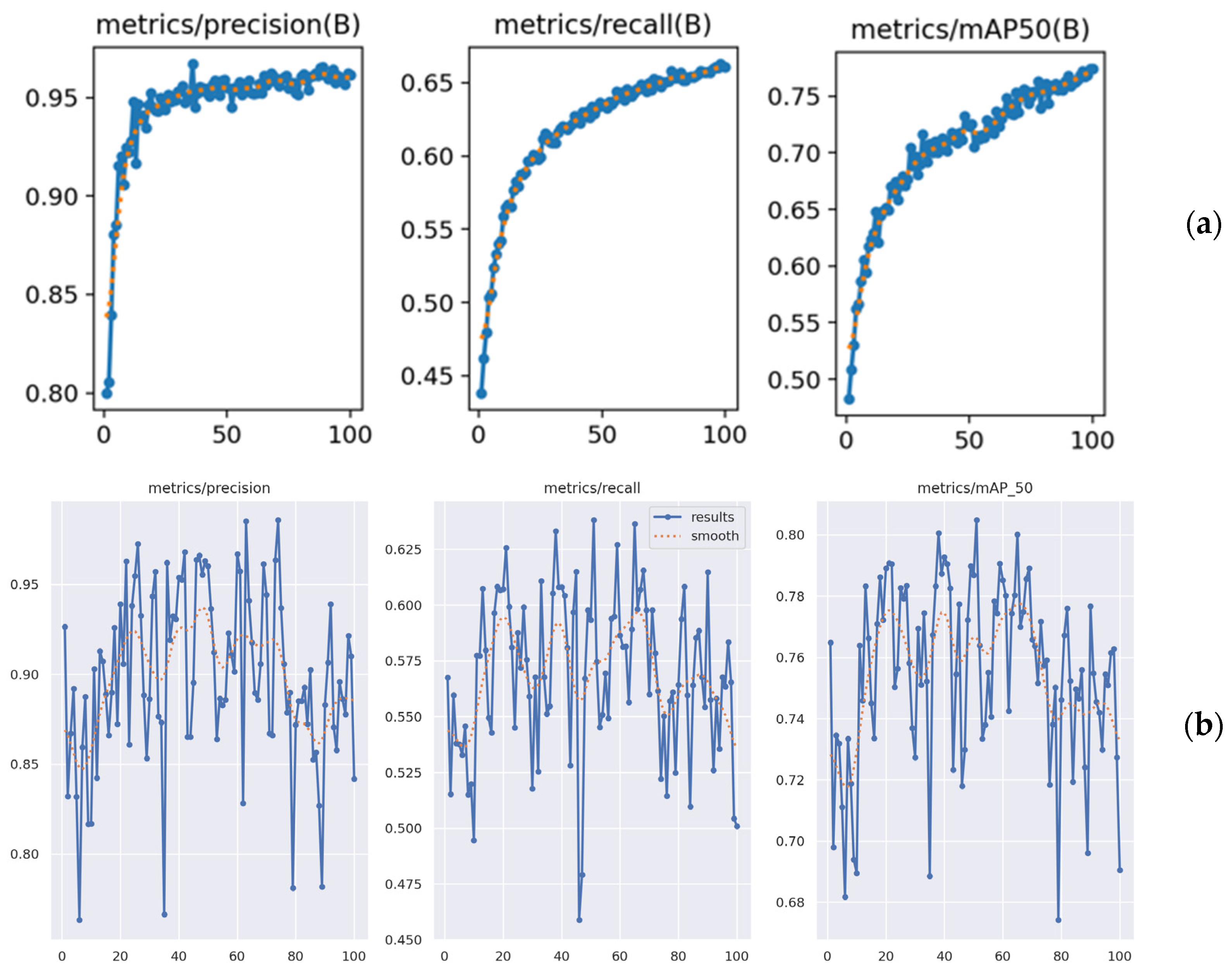 Informatics 11 00087 g004