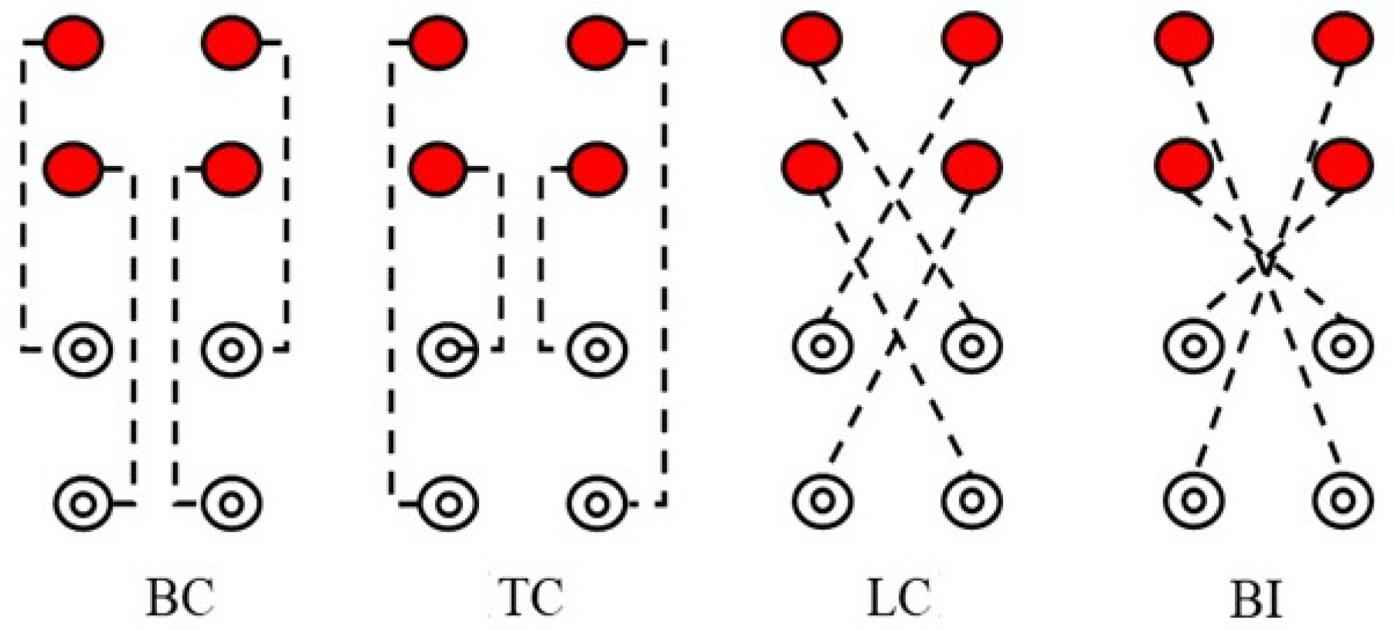 Informatics 11 00088 g004