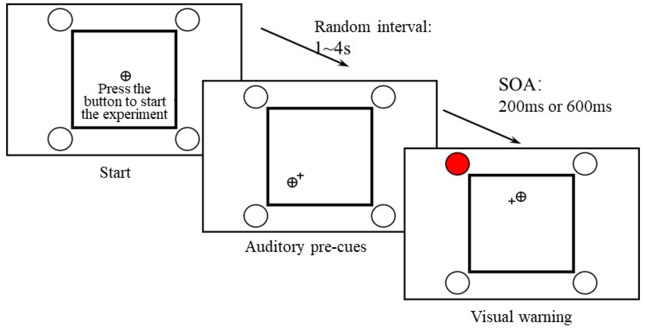 Informatics 11 00088 g005
