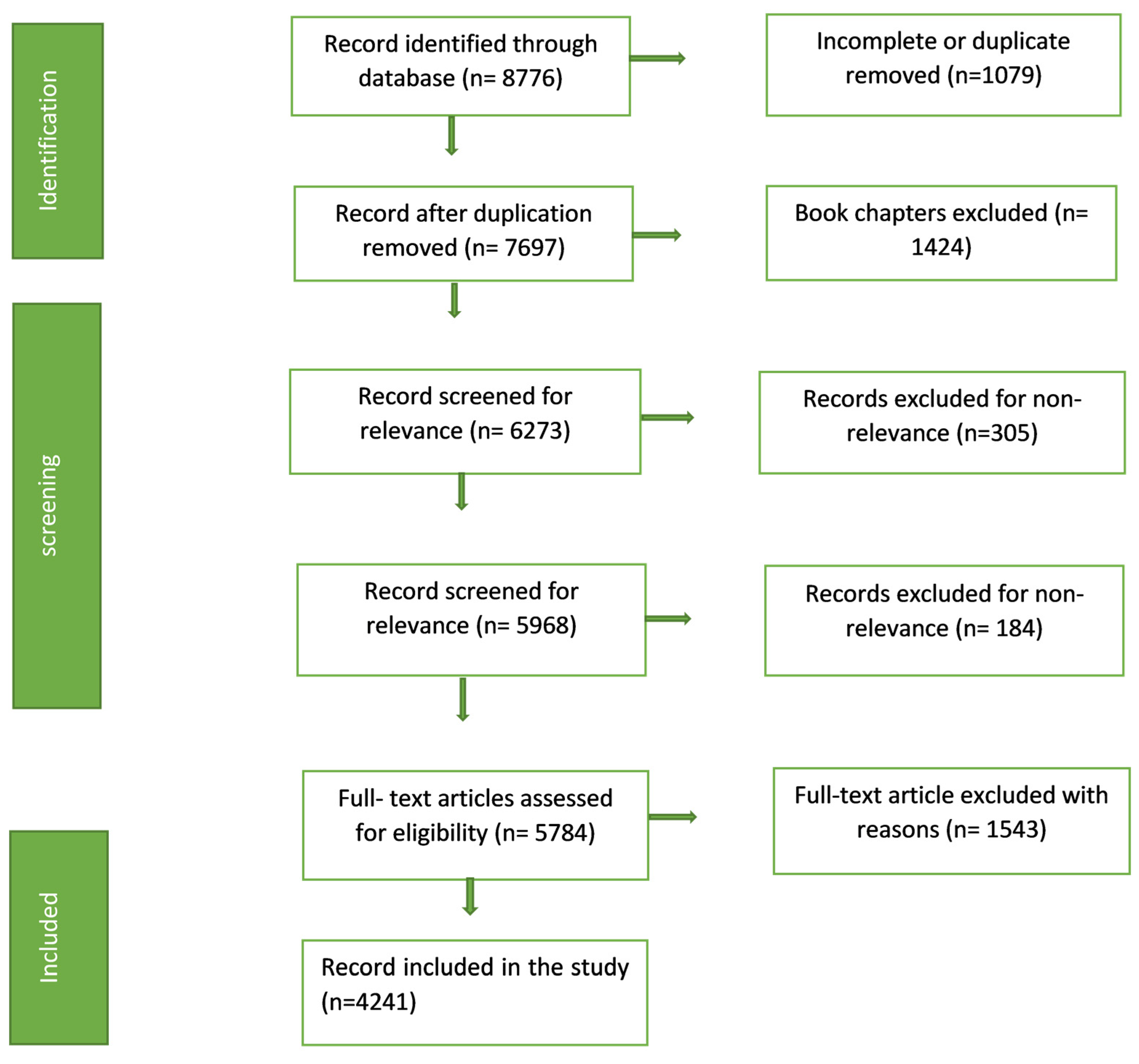 Informatics 11 00091 g001