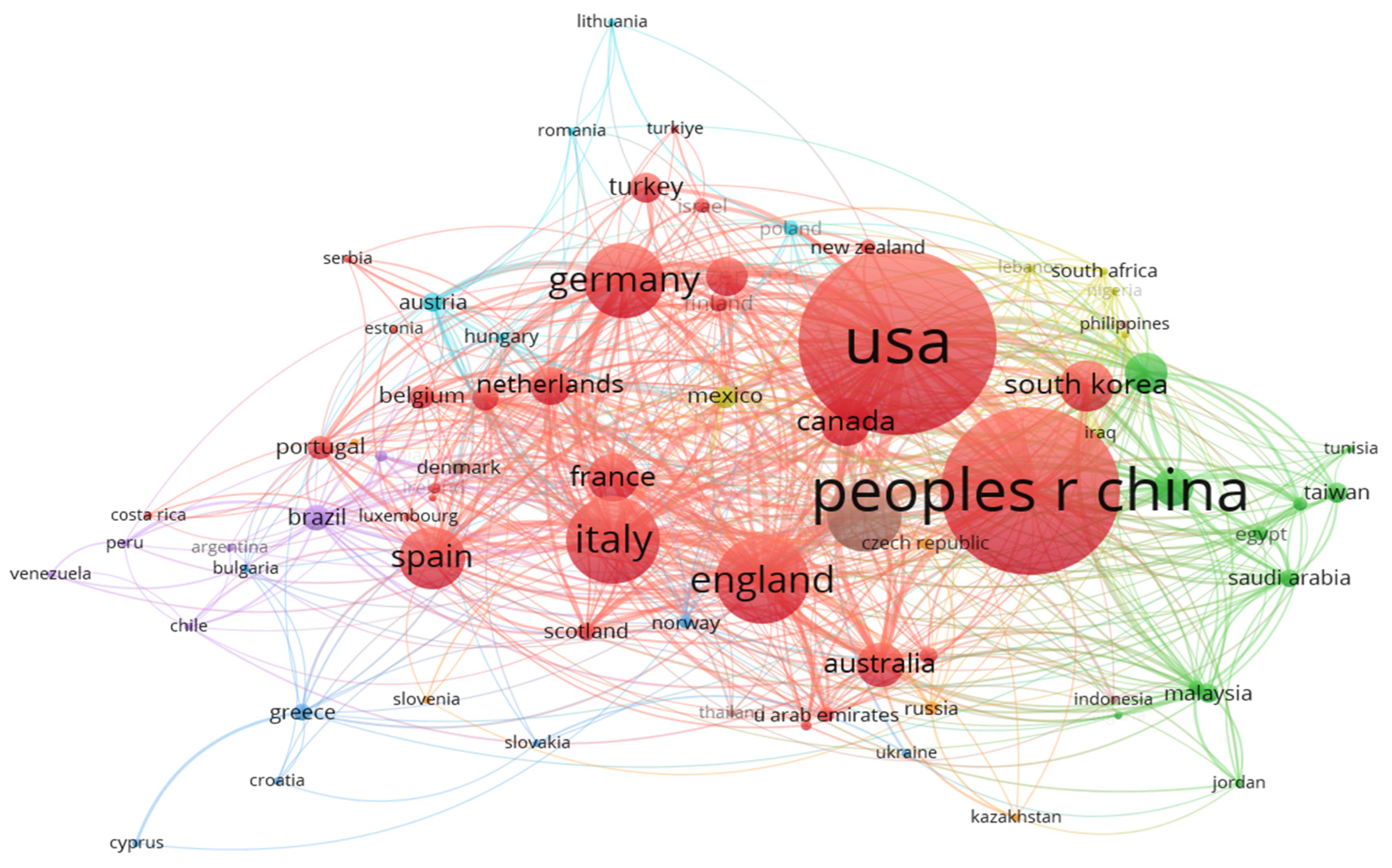 Informatics 11 00091 g003