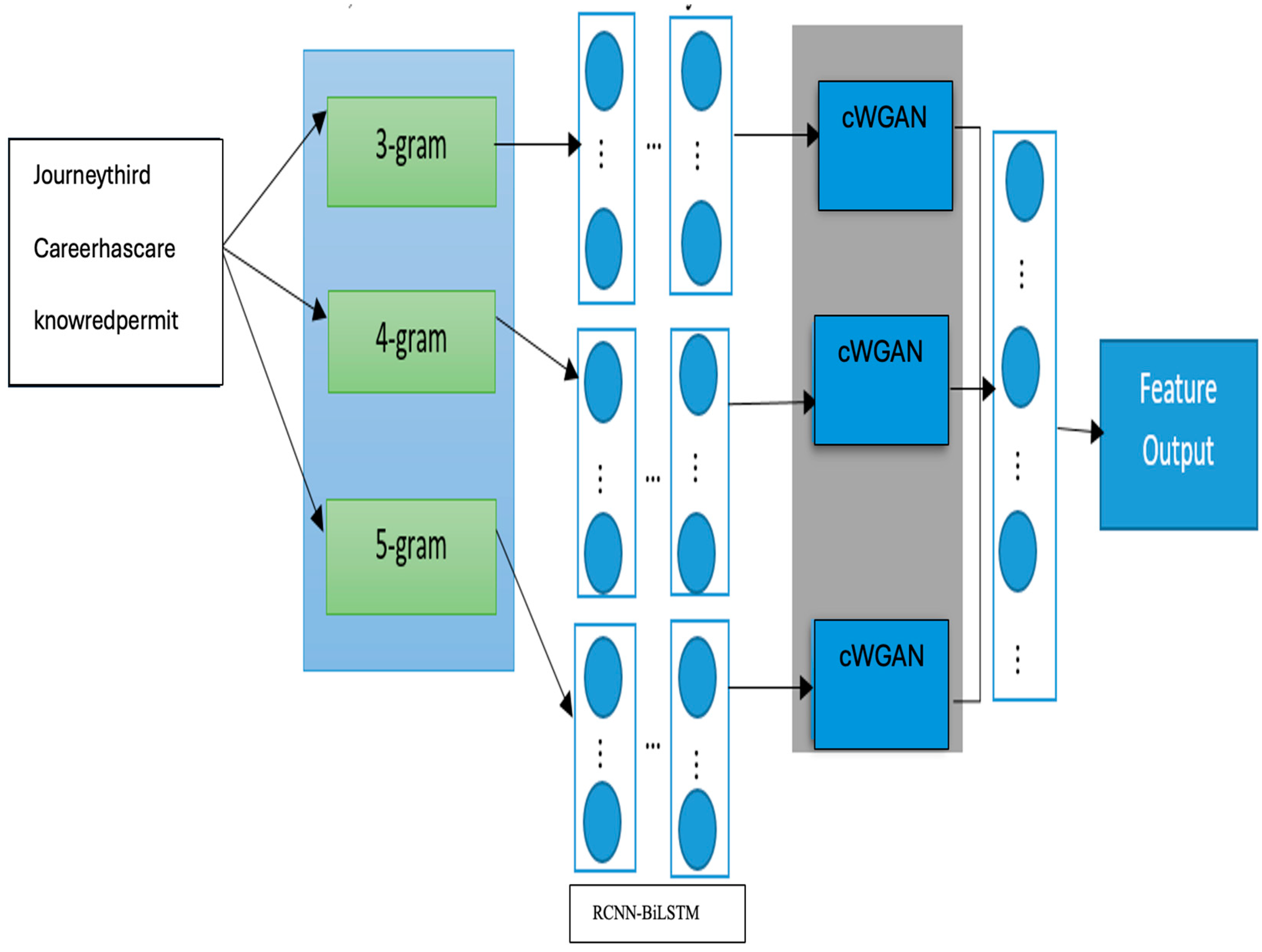 Informatics 11 00092 g001