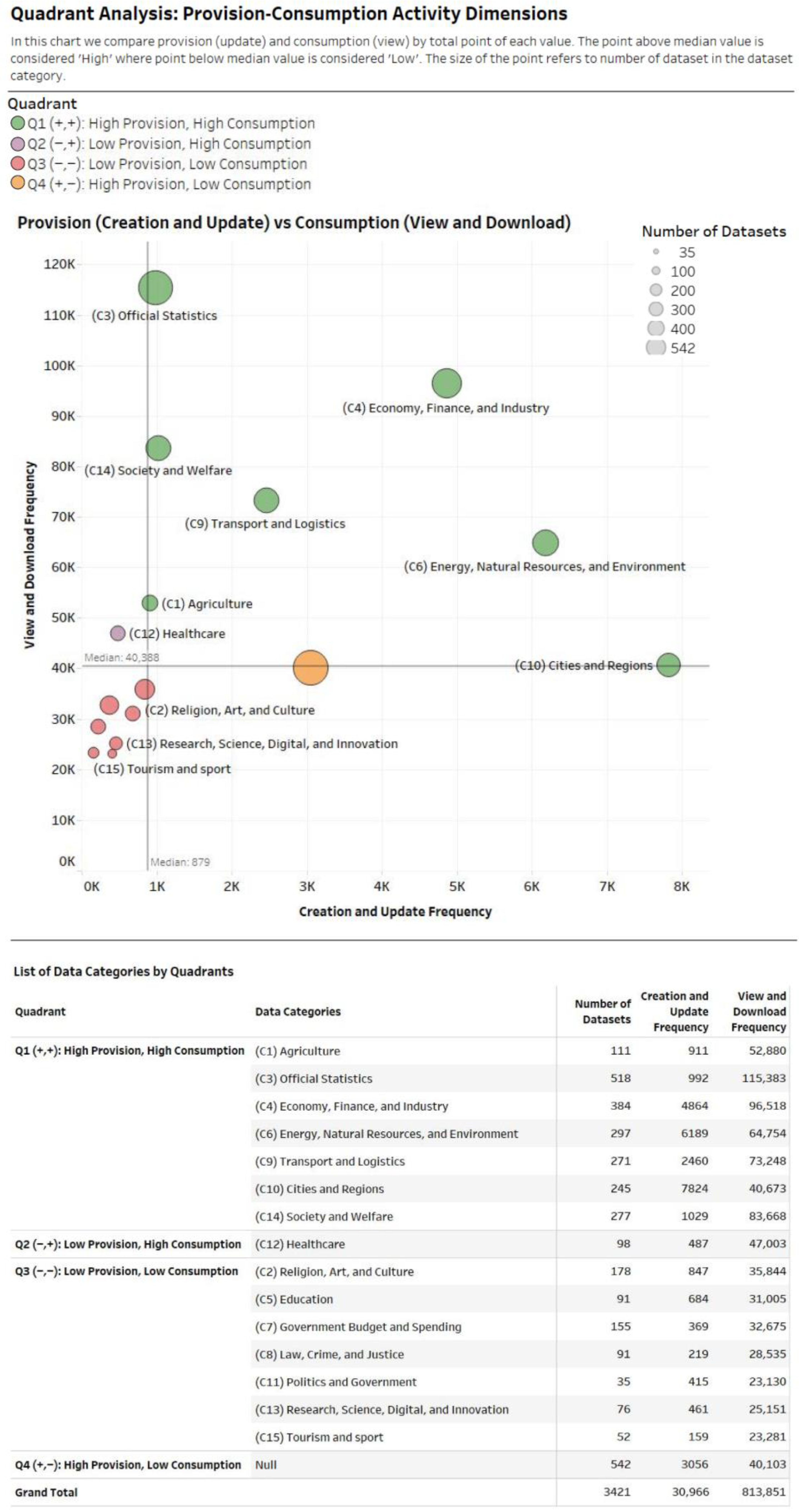 Informatics 11 00093 g003